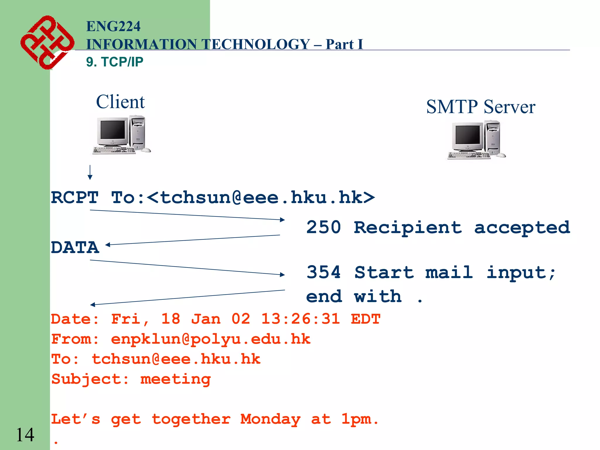 ENG224
INFORMATION TECHNOLOGY – Part I
9. TCP/IP

Client

SMTP Server

RCPT To:<tchsun@eee.hku.hk>
250 Recipient accepted
DATA
354 Start mail input;
end with .
Date: Fri, 18 Jan 02 13:26:31 EDT
From: enpklun@polyu.edu.hk
To: tchsun@eee.hku.hk
Subject: meeting

14

Let’s get together Monday at 1pm.
.

 