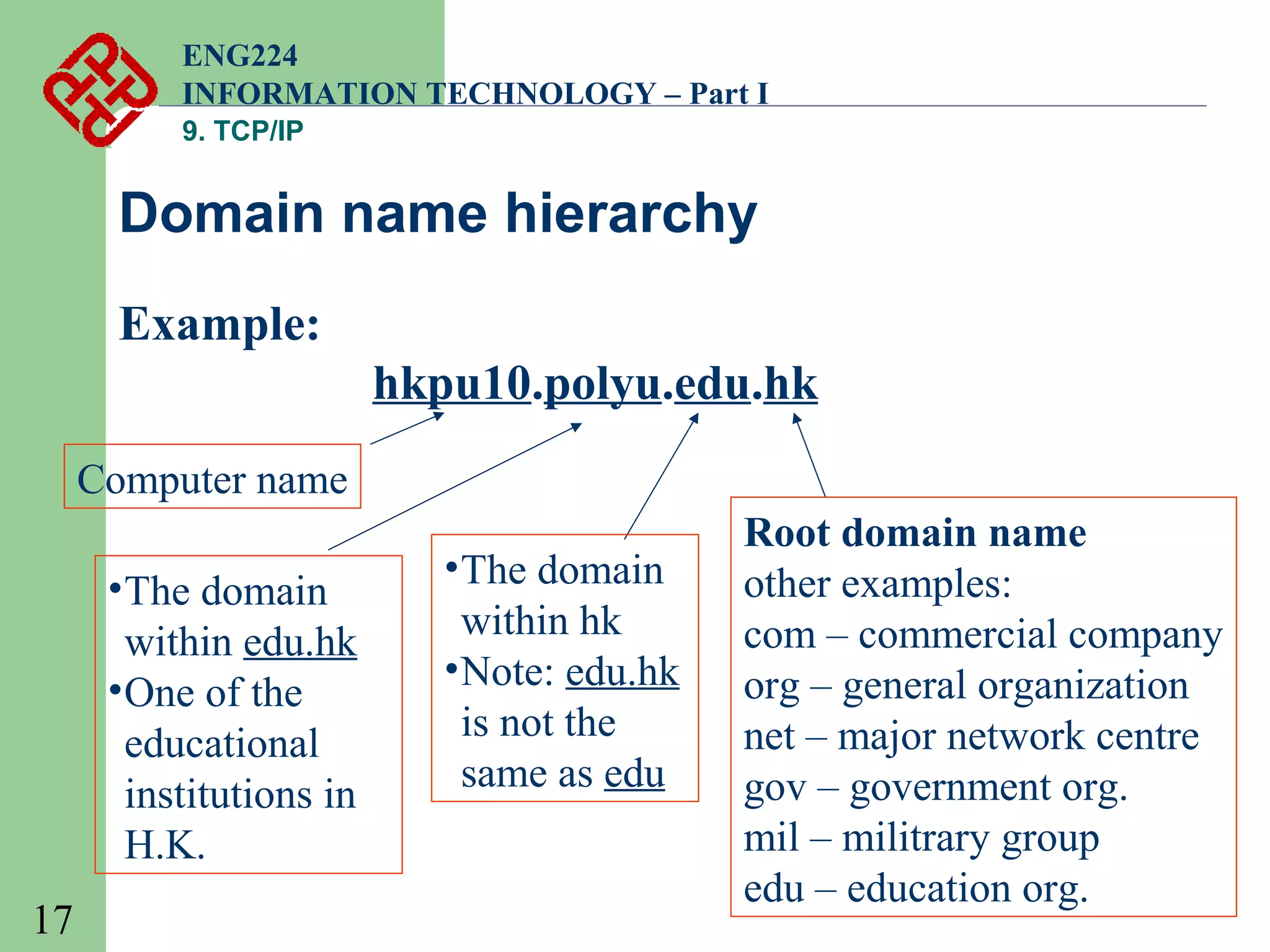 ENG224
INFORMATION TECHNOLOGY – Part I
9. TCP/IP

Domain name hierarchy
Example:
hkpu10.polyu.edu.hk
Computer name
• The domain
within edu.hk
• One of the
educational
institutions in
H.K.
17

• The domain
within hk
• Note: edu.hk
is not the
same as edu

Root domain name
other examples:
com – commercial company
org – general organization
net – major network centre
gov – government org.
mil – militrary group
edu – education org.

 