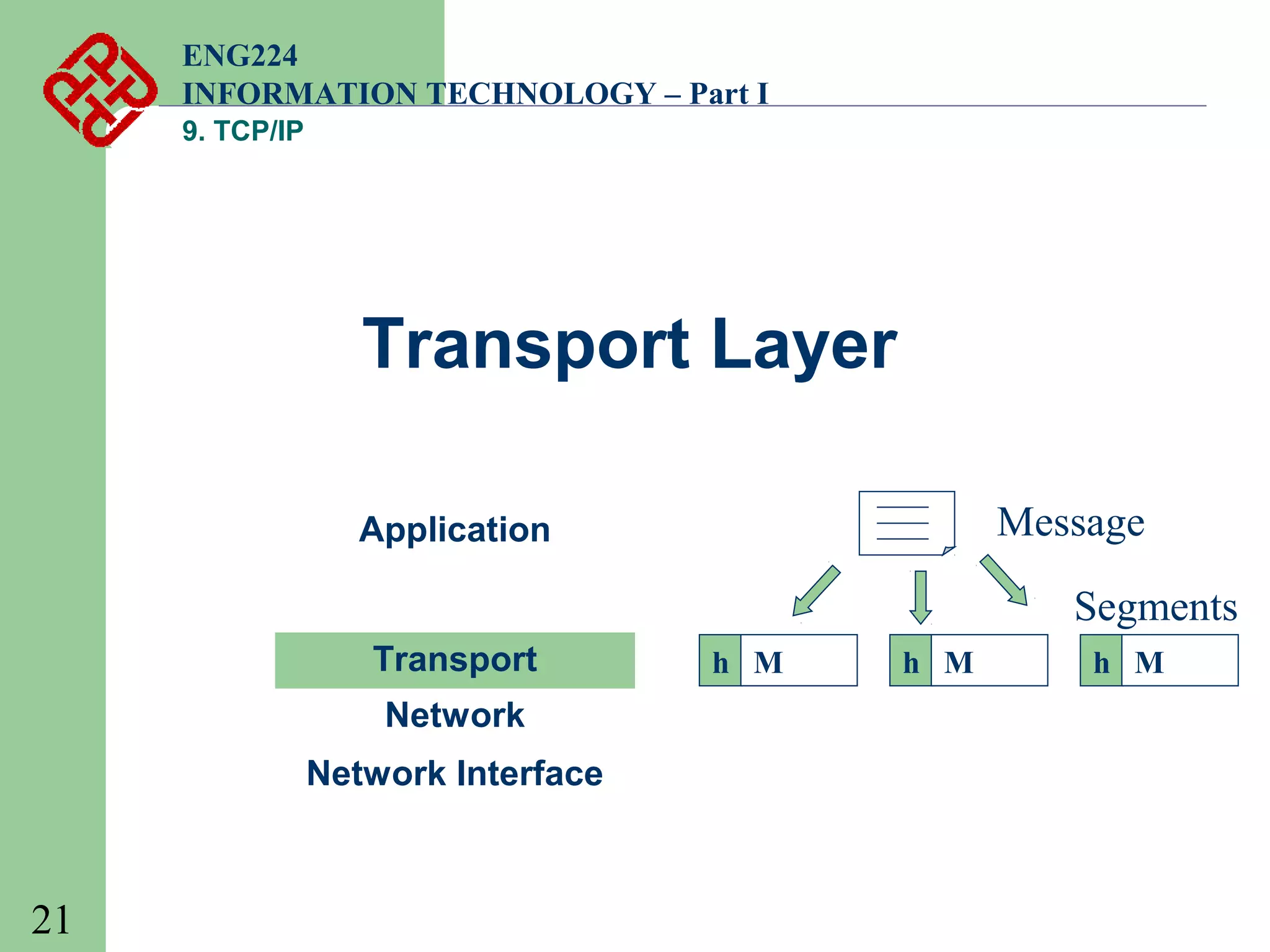 ENG224
INFORMATION TECHNOLOGY – Part I
9. TCP/IP

Transport Layer
Message

Application

Segments
Transport
Network
Network Interface

21

h M

h M

h M

 