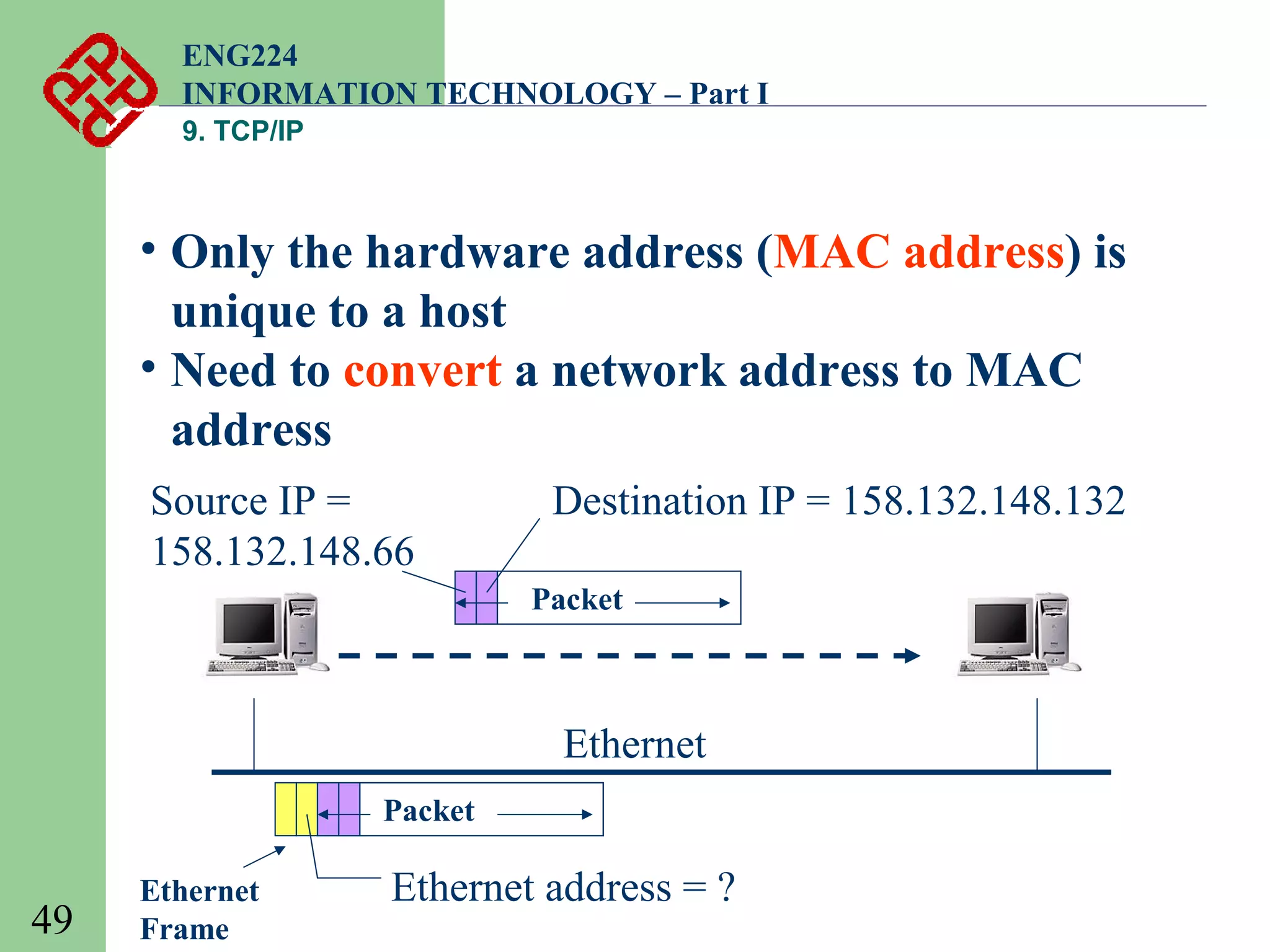 ENG224
INFORMATION TECHNOLOGY – Part I
9. TCP/IP

• Only the hardware address (MAC address) is
unique to a host
• Need to convert a network address to MAC
address
Source IP =
158.132.148.66

Destination IP = 158.132.148.132
Packet

Ethernet
Packet

49

Ethernet
Frame

Ethernet address = ?

 
