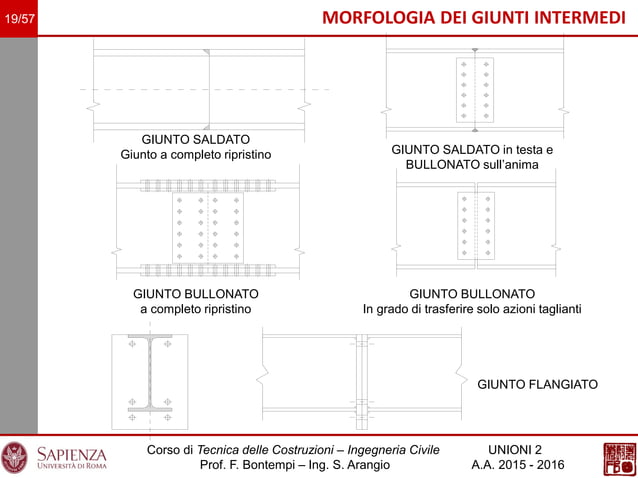 Motore Lego Motore Grande L Technic Power Functions 88003 - Per Costruzioni LEGO, Blocchi - Nuovo, IP68, Circa 55x25mm Motore Per Costruzioni LEGO Motore Lego Motore Grande L Technic Power Functions 88003 - Per Costruzioni LEGO, Blocchi - Nuovo, IP68, Circa 55x25mm Motore Per Costruzioni LEGO