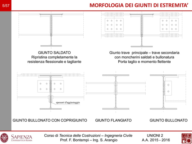 88013 – Motore grande Technic - Il Mastro Costruttore 88013 – Motore grande Technic - Il Mastro Costruttore