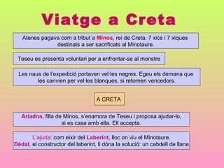 Viatge a Creta
   Atenes pagava com a tribut a Minos, rei de Creta, 7 xics i 7 xiques
               destinats a ser sacrificats al Minotaure.

 Teseu es presenta voluntari per a enfrontar-se al monstre

 Les naus de l’expedició portaven vel·les negres. Egeu els demana que
        les canvien per vel·les blanques, si retornen vencedors.


                                   A CRETA


   Ariadna, filla de Minos, s’enamora de Teseu i proposa ajudar-lo,
                    si es casa amb ella. Ell accepta.

       L’ajuda: com eixir del Laberint, lloc on viu el Minotaure.
Dèdal, el constructor del laberint, li dóna la solució: un cabdell de llana
 