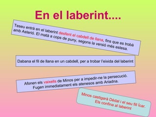 En el laberint....
Teseu
      en
amb As trà en el laber
      terió. E         in
               l matà a t desfent el ca
                       cops de         bd
                               puny, s ell de llana, fin
                                       egons l
                                               a versió s que es trobà
                                                       més es
                                                              tesa.


  Dabana el fil de llana en un cabdell, per a trobar l’eixida del laberint


                                                               ució.
                                   per a impe dir-ne la persec
      Afonen els vaixells de Minos                 b Ariadna.
                           tament e ls atenesos am
          Fugen immedia
                                         Minos
                                                 castig
                                                       arà Dè
                                                  Els co      dal
                                                         nfina a i el seu fill Íc
                                                                l laber           ar.
                                                                        int
 