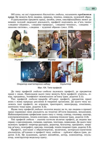 Основитехніки,технологійіпроектування
99
Îá’єêòè, íà ÿêі ñïðÿìîâàíî äіÿëüíіñòü ëþäèíè, íàçèâàþòü ïðåäìåòîì
ïðàöі. Öå ìîæóòü áóòè ëþäèíà, ïðèðîäà, òåõíіêà, ñèìâîëè, õóäîæíіé îáðàç.
Ç óðàõóâàííÿì ïðåäìåòà ïðàöі, çàñîáіâ, óìîâ, êâàëіôіêàöіéíèõ âèìîã äî
ïåâíèõ ãàëóçåé ëþäñüêîї äіÿëüíîñòі, ïðîôåñії ïîäіëÿþòü íà ï’ÿòü òèïіâ:
«ëþäèíà–ëþäèíà», «ëþäèíà–ïðèðîäà», «ëþäèíà–òåõíіêà», «ëþäèíà –
çíàêîâà ñèñòåìà», «ëþäèíà – õóäîæíі îáðàçè» (ìàë. 104).
Учитель Фермер Токар
Оператор комп’ютерного наборуу Скульптор
Мал.104. Типи професій
Äî òèïó ïðîôåñіé ëþäèíà–ëþäèíà íàëåæàòü ïðîôåñії, äå ïðåäìåòîì
ïðàöі є ëþäè. Ïðèêëàäîì öüîãî òèïó ìîæóòü áóòè ïðîôåñії: ó÷èòåëü, ëі-
êàð, ïðîäàâåöü, òåëåôîíіñò ìіæìіñüêîãî çâ’ÿçêó (äèâ. äîäàòîê 2.1).
Òèï ïðîôåñіé ëþäèíà–ïðèðîäà îá’єäíóє ïðîôåñії, ïðåäìåòîì ïðàöі
ÿêèõ є æèâà ïðèðîäà: ðîñëèííі é òâàðèííі îðãàíіçìè. Äî öüîãî òèïó íà-
ëåæàòü òàêі ïðîôåñії, ÿê àãðîíîì, òðàêòîðèñò, âèíîãðàäàð, ïòàõіâíèê,
çîîòåõíіê òîùî (äèâ. äîäàòîê 2.2).
Íàçâà òèïó ïðîôåñіé ëþäèíà–òåõíіêà âêàçóє íà òå, ùî ëþäèíà â ïðîöåñі
ïðàöі ñïðÿìîâóє ñâîþ äіÿëüíіñòü íà òåõíі÷íі îá’єêòè (ìàøèíè, ìåõàíіçìè).
Íàéïîøèðåíіøèìè ïðîôåñіÿìè öüîãî òèïó є: òîêàð, ñëþñàð, ñòàëåâàð, øàõòàð,
åëåêòðîìîíòàæíèê, òåõíіê-åëåêòðèê, іíæåíåð-òåõíîëîã (äèâ. äîäàòîê 2.3).
Òèï ïðîôåñіé ëþäèíà – çíàêîâà ñèñòåìà âêëþ÷àє ïðîôåñії, äå ëþäèíà ìàє
ñïðàâó ç êðåñëåíèêàìè, ñõåìàìè, êàðòàìè, òåêñòàìè, ñèìâîëàìè. Äî öüîãî òèïó
íàëåæàòü ïðîôåñії: ñåêðåòàð-äðóêàðêà, ðåäàêòîð, áóõãàëòåð, ïðîãðàìіñò, îïåðà-
òîð çâ’ÿçêó, òåëåãðàôіñò, êðåñëÿð, òîïîãðàô, òåõíіê-ãåîäåçèñò (äèâ. äîäàòîê 2.4).
Ïðîôåñії, ïîâ’ÿçàíі ç îáðàçîòâîð÷îþ, ìóçè÷íîþ, àêòîðñüêî-ñöåíі÷íîþ
äіÿëüíіñòþ, îá’єäíàíî â ïðîôåñії òèïó ëþäèíà – õóäîæíі îáðàçè (äèâ. äî-
äàòîê 2.5). Öå õóäîæíèê, àðòèñò àíñàìáëþ, àêòîð, êîìïîçèòîð, ñêóëü-
ïòîð, êîíñòðóêòîð-ìîäåëüєð îäÿãó.
 