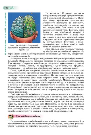Основитехніки,технологійіпроектування
106
Íà ìàëþíêó 106 âèäíî, ùî ïðàâà
ïіâêóëÿ ìîçêó ïîєäíóє ïðîôіëі åñòåòè÷-
íîї і ïðàêòè÷íîї îáäàðîâàíîñòі. Çâåð-
íіòü óâàãó: õóäîæíèêè äåêîðàòèâíî-
óæèòêîâîãî ìèñòåöòâà íå âèêîíóþòü
òåõíі÷íèõ êðåñëåíèêіâ ÷è ìàòåìàòè÷-
íèõ ðîçðàõóíêіâ. Їõíÿ ïðàöÿ – öå ãðà
õóäîæíüî-îáðàçíîї óÿâè, ôàíòàçії. Âîíè
áåðóòü äî ðóê óëþáëåíèé ìàòåðіàë і
ìàéñòåðíî âèãîòîâëÿþòü ç íüîãî òâіð
ìèñòåöòâà. Ó íèõ ðіçíі åñòåòè÷íі ñìàêè
é õóäîæíі òåõíіêè îáðîáëåííÿ ìàòåðіà-
ëó іíñòðóìåíòàìè. Åñòåòè÷íî і ïðàê-
òè÷íî îáäàðîâàíі îñîáè ñõèëüíі äî âàðі-
àòèâíèõ ñïîñîáіâ äіÿëüíîñòі.
Ëіâà ïіâêóëÿ ìîçêó íà öüîìó ìàëþí-
êó âіäîáðàæàє àêàäåìі÷íèé ïðîôіëü îá-
äàðîâàíîñòі, ÿêèé õàðàêòåðèçóєòüñÿ ñõèëüíіñòþ äî òèïîâèõ, àëãîðèòìі÷-
íèõ âèäіâ äіÿëüíîñòі.
Íàéêðàùå, êîëè ó âàñ áóäóòü ïîєäíóâàòèñÿ âñі òðè ïðîôіëі îáäàðîâàíîñòі.
Öå äèçàéí-îáäàðîâàíіñòü, ïðèðîäíà çäàòíіñòü äî õóäîæíüîãî ïðîåêòóâàííÿ.
Ïðî ëþäèíó, îáäàðîâàíó çäàòíіñòþ äî õóäîæíüîãî ïðîåêòóâàííÿ, ó íàðîäі
êàæóòü: «і æíåöü, і øâåöü, і íà äóäó ãðàâåöü», «äå íå ïîñіé, òàì і âðîäèòü».
Íà ìàëþíêó – öå çîáðàæåííÿ ìіæïіâêóëüíîї ÷àñòèíè ãîëîâíîãî ìîçêó.
Îòæå, ùîá îáðàòè ïðîôåñіþ, ïîòðіáíî áàãàòî çíàòè òà âìіòè, à òàêîæ
âîëîäіòè ïåâíèìè ïðèðîäíèìè çàäàòêàìè. Іíøîþ ñêëàäîâîþ ôîðìóëè äî-
ñÿãíåííÿ ìåòè є êîìïîíåíò «ïîòðіáíî». Öå çíà÷èòü, ùî äëÿ âèçíà÷åí-
íÿ ñôåðè ìàéáóòíüîї äіÿëüíîñòі ïîòðіáíî çíàòè é âðàõîâóâàòè ïîòðåáè
ó ôàõіâöÿõ íà ðèíêó ïðàöі (ïîòðåáè âèðîáíèöòâ). Ìîæíà, íàïðèêëàä,
îâîëîäіòè ïðîôåñієþ îïåðàòîðà êîìï’þòåðíîãî íàáîðó, à â äàíîìó ðåãіîíі
є ïîòðåáà â îïåðàòîðàõ ëіíіé àâòîìàòè÷íîãî ìîíòàæó ÷è ïðîãðàìіñòàõ.
Öå ñïîðіäíåíі ñïåöіàëüíîñòі, ÿêі äàþòü çìîãó çàäîâîëüíèòè îäíî÷àñíî ÿê
âëàñíі іíòåðåñè òà ìîæëèâîñòі, òàê і ïîòðåáè ðèíêó ïðàöі â êâàëіôіêî-
âàíèõ ïðàöіâíèêàõ.
Äàíі ïðî ïîòðåáè âèðîáíèöòâ ó êàäðàõ ìîæíà îòðèìàòè â ðåãіîíàëüíèõ
öåíòðàõ ïðàöåâëàøòóâàííÿ íàñåëåííÿ, ÿêі є â êîæíîìó ìіñòі, ðàéîíі, îáëàñòі.
Îòîæ, âèðіøóþ÷è, ÿêà ïðîôåñіÿ öіêàâèòü âàñ íàéáіëüøå, íàìàãàéòåñÿ
âðàõîâóâàòè íå ëèøå äóìêó âàøèõ áàòüêіâ, äðóçіâ і çíàéîìèõ, à â ïåðøó
÷åðãó òå, ùî ïîäîáàєòüñÿ ñàìå âàì. Ïîäóìàéòå, ÷è ìîãëè á âè çàéìàòèñÿ
öієþ ñïðàâîþ äåíü çà äíåì, ïðîòÿãîì, ìîæëèâî, íå îäíîãî ðîêó, äîêëàäà-
þ÷è ìàêñèìóì çóñèëü і ñòàðàíü? Àäæå íèíі, ùîá äîñÿãòè â æèòòі óñïіõó,
ïîòðіáíî ïðàãíóòè áóòè êðàùèì ó áóäü-ÿêіé çі ñïåöіàëüíîñòåé.
Äëÿ íàéäîïèòëèâіøèõ
ßêùî âè îáðàëè ïðîôåñіþ ðîáіòíèêà ç îáñëóãîâóâàííÿ, åêñïëóàòàöії òà
êîíòðîëþâàííÿ ðîáîòè òåõíîëîãі÷íîãî óñòàòêóâàííÿ, ñêëàäàííÿ óñòàòêó-
âàííÿ òà ìàøèí, òî ïåðåâіðòå íàÿâíіñòü ó ñåáå òåõíі÷íîãî ìèñëåííÿ.
Мал. 106. Профілі обдарованої
особистості: академічний, естетичний,
практичний
 