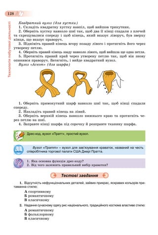 Технологіяпобутовоїдіяльності
128
Êâàäðàòíèé âóçîë (äëÿ õóñòêè)
1. Ñêëàäіòü êâàäðàòíó õóñòêó íàâïіë, ùîá âèéøîâ òðèêóòíèê.
2. Îáåðíіòü õóñòêó íàâêîëî øèї òàê, ùîá äâà її êіíöі ñïàäàëè ç ïëå÷åé
òà ñõðåùóâàëèñÿ ñïåðåäó і ùîá êіíåöü, ÿêèé âêàçóє ëіâîðó÷, áóâ çâåðõó
êіíöÿ, ùî âêàçóє ïðàâîðó÷.
3. Ïіäíіìіòü ïðàâèé êіíåöü âãîðó ïîçàäó ëіâîãî і ïðîòÿãíіòü éîãî ÷åðåç
óòâîðåíó ïåòëþ.
4. Îáåðíіòü ïðàâèé êіíåöü ççàäó íàâêîëî ëіâîãî, ùîá âèéøëà ùå îäíà ïåòëÿ.
5. Ïðîòÿãíіòü ïðàâèé êðàé ÷åðåç óòâîðåíó ïåòëþ òàê, ùîá âіí çíîâó
îïèíèâñÿ ïðàâîðó÷. Çàòÿãíіòü, і âèéäå êâàäðàòíèé âóçîë.
Âóçîë «Àñêîò» (äëÿ øàðôà)
1. Îáåðíіòü ïðÿìîêóòíèé øàðô íàâêîëî øèї òàê, ùîá êіíöі ñïàäàëè
ñïåðåäó.
2. Íàêëàäіòü ïðàâèé êіíåöü íà ëіâèé.
3. Îáåðíіòü âåðõíіé êіíåöü íàâêîëî íèæíüîãî êðàþ òà ïðîòÿãíіòü ÷å-
ðåç ïåòëþ íà øèї.
4. Çàïðàâòå êіíöі øàðôà ïіä ñîðî÷êó é ðîçïðàâòå òêàíèíó øàðôà.
Вузол «Пратт» – вузол для зав’язування краваток, названий на честь
співробітника торгової палати США Джері Пратта.
1. ßêà îñíîâíà ôóíêöіÿ äðåñ-êîäó?. ßêà îñ î à ôó êö ÿ äðåñ êîäó?
2. Âіä ÷îãî çàëåæèòü ïðàâèëüíèé âèáіð êðàâàòêè?
Тестові завдання
1. Відсутність нефункціональних деталей, зайвих прикрас, яскравих кольорів при-
таманна стилю:
À ñïîðòèâíîìó
Á ðîìàíòè÷íîìó
Â êëàñè÷íîìó
2. Надання сучасному одягу рис національного, традиційного костюма властиве стилю:
À ðîìàíòè÷íîìó
Á ôîëüêëîðíîìó
Â êëàñè÷íîìó
Дрес-код, вузол «Пратт», простий вузол.
 