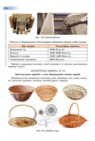 Технологіявиготовленнявиробівветнічномустилі
144
Мал. 152. Паливні брикети
Òàáëèöÿ 2. Ïîðіâíÿëüíà òåïëîòâіðíà çäàòíіñòü ðіçíèõ âèäіâ ïàëèâà
Âèä ïàëèâà Òåïëîòâіðíà çäàòíіñòü
Ïðèðîäíèé ãàç 8060 Êêàë/ì3
Âóãіëëÿ 4000–6000 Êêàë/êã
Áðèêåòè іç ñîëîìè 3500–4400 Êêàë/êã
Ñîíÿøíèêîâå ëóøïèííÿ 3685 Êêàë/êã
Âèáåðіòü ïðèðîäíèé ìàòåðіàë ñâîєї ìіñöåâîñòі é òåõíіêó âèãîòîâëåííÿ
âèðîáіâ ç íüîãî.
ÏÐÀÊÒÈ×ÍÀ ÐÎÁÎÒÀ № 10
Âèãîòîâëåííÿ âèðîáіâ ç ëîçè. Ôîðìóâàííÿ îñíîâè âèðîáó
Îáëàäíàííÿ òà ìàòåðіàëè: çàãîòîâêè ëîçè, äåðåâèíè, íіæ, øèëî, êîëóí-
êè, êóñà÷êè, íîæіâêà, ìîëîòîê, ðó÷íèé äðèëü, ñâåðäëà.
Мал. 153. Вироби з лози
 