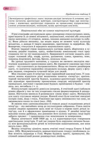 Технологіявиготовленнявиробівуетнічномустилі
162
Çàñòîñóâàííÿ ïðîôåñіéíèõ çíàíü: íàóêîâî-äîñëіäíі іíñòèòóòè é óñòàíîâè; ïðî-
åêòíі іíñòèòóòè; àðõіòåêòóðíі ìàéñòåðíі; êîíñòðóêòîðñüêі áþðî ïðè ìіíіñòåð-
ñòâàõ і âіäîìñòâàõ; àðõіòåêòóðíі ïіäðîçäіëè íà ïðîìèñëîâèõ ïіäïðèєìñòâàõ;
îñâіòíі óñòàíîâè (êîëåäæі, òåõíіêóìè, âóçè); àðõіòåêòóðíі ïàì’ÿòêè.
Íàöіîíàëüíèé îäÿã ÿê îçíàêà íàöіîíàëüíîї êóëüòóðè
Ó÷åíі-åòíîãðàôè äîñëіäæóâàëè àðåàë ïîøèðåííÿ åòíîêóëüòóðíèõ ÿâèù,
ïðèâ’ÿçóþ÷è їõ äî ïåâíîї ìіñöåâîñòі, íàöіîíàëüíîї, åòíі÷íîї àáî ëîêàëüíîї
ãðóïè íàñåëåííÿ ç її іñòîðієþ, ìîâîþ, іíøèìè ÿâèùàìè êóëüòóðè òà ïîáó-
òó. Âîíè äіéøëè âèñíîâêó, ùî æîäåí íàðîä íå çàñâîþє ÷óæó êóëüòóðó
ìåõàíі÷íî, à çàâæäè її òâîð÷î âèäîçìіíþє, ïðèñòîñîâóє òà ïåðåðîáëÿє. Öå,
áåçïåðå÷íî, ñòîñóєòüñÿ é íàðîäíîãî íàöіîíàëüíîãî îäÿãó.
Åòíі÷íі òðàäèöії ñòðîþ íàöіîíàëüíîãî êîñòþìà ìàþòü çáåðіãàòèñÿ â ñó-
÷àñíîìó äèçàéíі òêàíèíè, îäÿãó, îñîáèñòіñíîìó çîâíіøíüîìó ñòèëі ïðåä-
ñòàâíèêіâ òієї ÷è òієї íàöіîíàëüíîñòі. Çàâåðøåíîñòі êîñòþìó íàäàþòü àêñå-
ñóàðè: ãîëîâíèé óáіð, øàðô, õóñòêà, ðóêàâè÷êè, ñóìêà, êðàâàòêà, ïîÿñ,
ãàìàíåöü (ïîðòìîíå), ôóòëÿð, áðåëîê, øïèëüêà òîùî.
Íà óðîêàõ òðóäîâîãî íàâ÷àííÿ, ó ãóðòêàõ âè çìîæåòå îâîëîäіòè ìèñ-
òåöòâîì õóäîæíüîãî ïðîåêòóâàííÿ îäÿãó. Âè îòðèìàєòå óÿâëåííÿ ïðî ñòèëі
îäÿãó – âіä êëàñè÷íîãî äî åêñòðàâàãàíòíîãî. ßêùî âè ñòàíåòå äèçàéíåðîì
îäÿãó, òî íàâ÷èòåñÿ ãàðìîíіéíî ïîєäíóâàòè êîëüîðè, ôîðìó îäÿãó ç ôіãó-
ðîþ ëþäèíè, ñòâîðþâàòè ñó÷àñíèé іìіäæ äëÿ ëþäåé.
Ìіæ ñòèëÿìè îäÿãó é іíòåð’єðó іñíóє ãàðìîíіéíèé âçàєìîçâ’ÿçîê. Ó ñëîâ-
íèêàõ ìîæíà âіäøóêàòè ðіçíі âèçíà÷åííÿ ïîíÿòòÿ «іíòåð’єð»: àðõіòåê-
òóðíèé âíóòðіøíіé ïðîñòіð áóäіâëі, õóäîæíüî-àðõіòåêòóðíå ñåðåäîâèùå,
ÿêå âіäïîâіäàє ïðàêòè÷íîìó ïðèçíà÷åííþ ñïîðóäè; âíóòðіøíіé ïðîñòіð
ãðîìàäñüêîї, æèòëîâîї і ïðîìèñëîâîї áóäіâëі; ïðèìіùåííÿ â áóäіâëі – êіì-
íàòà, çàë, âåñòèáþëü і ò. ä.
Åòíîêóëüòóðíі ïðåäìåòè äîâêіëëÿ (çîêðåìà, é åòíі÷íèé îäÿã) íàáóâàëè
ðіçíèõ îáðàçіâ ó òèõ ÷è òèõ іñòîðè÷íèõ ñòèëÿõ ôîðìîóòâîðåííÿ é äåêîðó-
âàííÿ. Ïîñòóïîâî âèíèêëà é ðîçâèâàëàñÿ «æèâà ìîâà» îäÿãó. Ìàòåðіàëîì
äëÿ îäÿãó ñëóãóâàëè çâіðèíі øêóðè. Êîæíіé åïîñі áóëè âëàñòèâі ñâîєðіäíі
êîëіðíі ãàìè, ìîäà і ñòèëü. Óÿâëåííÿ ïðî êðàñó çìіíþâàëîñÿ òàê ñàìî, ÿê
çìіíþâàëèñÿ åïîõè òà ñòèëі (ìàë. 164).
Çі çìіíîþ åïîõ óäîñêîíàëþâàëèñÿ é ñòàâàëè äåäàëі ñêëàäíіøèìè äåòàëі
іíòåð’єðó – âіä çâè÷àéíèõ øòîð äî ñêóëüïòóðíèõ çîáðàæåíü. Ñòèëü æèòòÿ
êîæíîї ëþäèíè ïðèâíîñèâ ùîñü íîâå íå òіëüêè â îêðåìî âçÿòі äåòàëі іí-
òåð’єðó, àëå é â îôîðìëåííÿ ïðèìіùåííÿ â öіëîìó. Ó äèçàéíі іíòåð’єðó
âàæëèâà êîæíà äðіáíèöÿ, ÿêà äîïîâíþє éîãî öіëіñíó êàðòèíó; іíîäі âàðòî
çàáðàòè ïðåäìåò – і ïðèìіùåííÿ ñòàє íåçàòèøíèì òà íåâèðàçíèì.
Ïåðіîä àíòè÷íîñòі (450–1050 ðð. í. å.) õàðàêòåðèçóєòüñÿ ñòâîðåííÿì
îðèãіíàëüíèõ іíòåð’єðіâ. Ó öåé ÷àñ óïåðøå áóëî ïîðóøåíî ïèòàííÿ áàëàí-
ñó ìіæ ôóíêöіîíàëüíіñòþ ðå÷åé òà åñòåòè÷íèì íàâàíòàæåííÿì, ÿêå âîíè
íåñóòü (ìàë. 165).
Âåëèêó іñòîðè÷íó öіííіñòü ìàþòü åòíі÷íі ñòèëі ñïîðóä Єãèïòó é Іíäії
(ìàë. 166). Ìîíóìåíòàëüíіñòü äàâíüîєãèïåòñüêèõ ñïîðóä óîñîáëþâàëà ñî-
áîþ âі÷íіñòü (ïіðàìіäè â Ãіçі). Ôîðìè áóäіâåëü ïðîñòі, ïðÿìîêóòíі. Íà-
ñòіííèé ñèìâîëі÷íèé ðîçïèñ ðîçìіùóєòüñÿ ëіíіéíî.
Ïðîäîâæåííÿ òàáëèöі 5
 