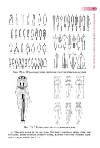 Технологіявиготовленнявиробівуетнічномустилі
169
Мал. 173, б. Ескізи єгипетського історичного костюма
4. Ñòâîðіòü åñêіç ðåòðî-êîñòþìà. Ñïî÷àòêó ìàëþíîê ìîæå áóòè ÷îð-
íî-áіëèì, ïîòіì ïîòðіáíî ââîäèòè êîëіð. Áàæàíî ñïî÷àòêó ââîäèòè îäèí-
äâà êîëüîðè, ïîòіì òðè і ò. ä.
Мал. 173, а. Об’ємно-просторова тектонічна структура історичних костюмів
 