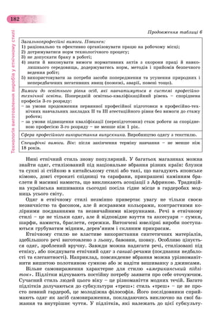 Технологіявиготовленнявиробівуетнічномустилі
182
Ïðîäîâæåííÿ òàáëèöі 6
Çàãàëüíîïðîôåñіéíі âèìîãè. Ïîâèíåí:
1) ðàöіîíàëüíî òà åôåêòèâíî îðãàíіçîâóâàòè ïðàöþ íà ðîáî÷îìó ìіñöі;
2) äîòðèìóâàòèñÿ íîðì òåõíîëîãі÷íîãî ïðîöåñó;
3) íå äîïóñêàòè áðàêó â ðîáîòі;
4) çíàòè é âèêîíóâàòè âèìîãè íîðìàòèâíèõ àêòіâ ç îõîðîíè ïðàöі é íàâêî-
ëèøíüîãî ñåðåäîâèùà, äîäåðæóâàòèñü íîðì, ìåòîäіâ і ïðèéîìіâ áåçïå÷íîãî
âåäåííÿ ðîáіò;
5) âèêîðèñòîâóâàòè çà ïîòðåáè çàñîáè ïîïåðåäæåííÿ òà óñóíåííÿ ïðèðîäíèõ і
íåïåðåäáà÷åíèõ íåãàòèâíèõ ÿâèù (ïîæåæі, àâàðії, ïîâåíі òîùî).
Âèìîãè äî îñâіòíüîãî ðіâíÿ îñіá, ÿêі íàâ÷àòèìóòüñÿ â ñèñòåìі ïðîôåñіéíî-
òåõíі÷íîї îñâіòè. Ïîïåðåäíіé îñâіòíüî-êâàëіôіêàöіéíèé ðіâåíü – ñïîðіäíåíà
ïðîôåñіÿ 3-ãî ðîçðÿäó:
– çà óìîâè ïðîäîâæåííÿ ïåðâèííîї ïðîôåñіéíîї ïіäãîòîâêè â ïðîôåñіéíî-òåõ-
íі÷íèõ íàâ÷àëüíèõ çàêëàäàõ ІІ òà ІІІ àòåñòàöіéíîãî ðіâíÿ áåç âèìîãè äî ñòàæó
ðîáîòè;
– çà óìîâè ïіäâèùåííÿ êâàëіôіêàöії (ïåðåïіäãîòîâêè) ñòàæ ðîáîòè çà ñïîðіäíå-
íîþ ïðîôåñієþ 3-ãî ðîçðÿäó – íå ìåíøå íіæ 1 ðіê.
Ñôåðà ïðîôåñіéíîãî âèêîðèñòàííÿ âèïóñêíèêà. Âèðîáíèöòâî îäÿãó ç òåêñòèëþ.
Ñïåöèôі÷íі âèìîãè. Âіê: ïіñëÿ çàêіí÷åííÿ òåðìіíó íàâ÷àííÿ – íå ìåíøå íіæ
18 ðîêіâ.
Íèíі åòíі÷íèé ñòèëü çíîâó ïîïóëÿðíèé. Ó áàãàòüîõ ìàãàçèíàõ ìîæíà
çíàéòè îäÿã, ñòèëіçîâàíèé ïіä íàöіîíàëüíå âáðàííÿ ðіçíèõ êðàїí: áëóçêè
òà ñóêíі çі ñòіéêîþ â êèòàéñüêîìó ñòèëі àáî òàêі, ùî íàãàäóþòü ÿïîíñüêå
êіìîíî, äîâãі ñòðîêàòі ñïіäíèöі òà ñàðàôàíè, ïðèêðàøåíі êàìіííÿì áðà-
ñëåòè é ìàñèâíі íàìèñòà, ùî âèêëèêàþòü àñîöіàöії ç Àôðèêîþ. Òðàäèöіé-
íà óêðàїíñüêà âèøèâàíêà ñüîãîäíі ïîñіëà ãіäíå ìіñöå â ãàðäåðîáàõ ìîä-
íèöü óñüîãî ñâіòó.
Îäÿã â åòíі÷íîìó ñòèëі íåçìіííî ïðèâåðòàє óâàãó íå òіëüêè ñâîєþ
íåçâè÷íіñòþ òà ôàñîíîì, àëå é ÿñêðàâèìè êîëüîðàìè, êîíòðàñòíèìè êî-
ëіðíèìè ïîєäíàííÿìè òà íåçâè÷àéíèìè âіçåðóíêàìè. Ðå÷і â åòíі÷íîìó
ñòèëі – öå íå òіëüêè îäÿã, àëå é âіäïîâіäíå âçóòòÿ òà àêñåñóàðè – ñóìêè,
øàðôè, íàìèñòà, áðàñëåòè, ñåðåæêè. Âèòîí÷åíі þâåëіðíі âèðîáè ïîñòóïà-
þòüñÿ ãðóáóâàòèì ìіäíèì, äåðåâ’ÿíèì і ñêëÿíèì ïðèêðàñàì.
Åòíі÷íîìó ñòèëþ íå âëàñòèâå âèêîðèñòàííÿ ñèíòåòè÷íèõ ìàòåðіàëіâ,
çäåáіëüøîãî ðå÷і âèãîòîâëåíî ç ëüîíó, áàâîâíè, øîâêó. Îñîáëèâî öіíóєòü-
ñÿ îäÿã, çðîáëåíèé âðó÷íó. Çàâæäè ìîæíà íàäÿãàòè ðå÷і, ñòèëіçîâàíі ïіä
åòíіêó, àáî ïîєäíóâàòè åòíі÷íèé îäÿã ç casual-ðå÷àìè (ïîєäíàííÿ íåäáàëî-
ñòі òà åëåãàíòíîñòі). Íàïðèêëàä, ïîâñÿêäåííå âáðàííÿ ìîæíà óðіçíîìàíіò-
íèòè âèøèòîþ ïîëîòíÿíîþ ñóìêîþ àáî æ íàäіòè âèøèâàíêó ç äæèíñàìè.
Âіëüíå ñàìîâèðàæåííÿ õàðàêòåðíå äëÿ ñòèëþ «àìåðèêàíñüêèé ïіäëі-
òîê». Ïіäëіòêè âіä÷óâàþòü ïîñòіéíó ïîòðåáó çàÿâèòè ïðî ñåáå îòî÷óþ÷èì.
Ñó÷àñíèé ñòèëü ëþäåé öüîãî âіêó – öå ðіçíîìàíіòòÿ ìîäíèõ òå÷іé. Áàãàòî
ïіäëіòêіâ äîëó÷àþòüñÿ äî ñóáêóëüòóðè «òðåø»: ñòèëü «òðåø» – öå íå ïðî-
ñòî ïåâíèé ãàðäåðîá, öå ìîëîäіæíà ôіëîñîôіÿ. Éîãî ïîñëіäîâíèêè ñïðèé-
ìàþòü îäÿã ÿê çàñіá ñàìîâèðàæåííÿ, ïîêëàäàþ÷èñü âèêëþ÷íî íà ñâîї áà-
æàííÿ òà âíóòðіøíє ÷óòòÿ. Ó ïіäëіòêіâ, ÿêі íàëåæàòü äî öієї ñóáêóëüòó-
 