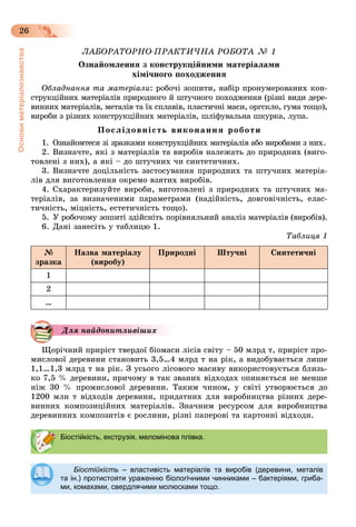 Основиматеріалознавства
26
ËÀÁÎÐÀÒÎÐÍÎ-ÏÐÀÊÒÈ×ÍÀ ÐÎÁÎÒÀ № 1
Îçíàéîìëåííÿ ç êîíñòðóêöіéíèìè ìàòåðіàëàìè
õіìі÷íîãî ïîõîäæåííÿ
Îáëàäíàííÿ òà ìàòåðіàëè: ðîáî÷і çîøèòè, íàáіð ïðîíóìåðîâàíèõ êîí-
ñòðóêöіéíèõ ìàòåðіàëіâ ïðèðîäíîãî é øòó÷íîãî ïîõîäæåííÿ (ðіçíі âèäè äåðå-
âèííèõ ìàòåðіàëіâ, ìåòàëіâ òà їõ ñïëàâіâ, ïëàñòè÷íі ìàñè, îðãñêëî, ãóìà òîùî),
âèðîáè ç ðіçíèõ êîíñòðóêöіéíèõ ìàòåðіàëіâ, øëіôóâàëüíà øêóðêà, ëóïà.
Ïîñëіäîâíіñòü âèêîíàííÿ ðîáîòè
1. Îçíàéîìòåñÿ çі çðàçêàìè êîíñòðóêöіéíèõ ìàòåðіàëіâ àáî âèðîáàìè ç íèõ.
2. Âèçíà÷òå, ÿêі ç ìàòåðіàëіâ òà âèðîáіâ íàëåæàòü äî ïðèðîäíèõ (âèãî-
òîâëåíі ç íèõ), à ÿêі – äî øòó÷íèõ ÷è ñèíòåòè÷íèõ.
3. Âèçíà÷òå äîöіëüíіñòü çàñòîñóâàííÿ ïðèðîäíèõ òà øòó÷íèõ ìàòåðіà-
ëіâ äëÿ âèãîòîâëåííÿ îêðåìî âçÿòèõ âèðîáіâ.
4. Ñõàðàêòåðèçóéòå âèðîáè, âèãîòîâëåíі ç ïðèðîäíèõ òà øòó÷íèõ ìà-
òåðіàëіâ, çà âèçíà÷åíèìè ïàðàìåòðàìè (íàäіéíіñòü, äîâãîâі÷íіñòü, åëàñ-
òè÷íіñòü, ìіöíіñòü, åñòåòè÷íіñòü òîùî).
5. Ó ðîáî÷îìó çîøèòі çäіéñíіòü ïîðіâíÿëüíèé àíàëіç ìàòåðіàëіâ (âèðîáіâ).
6. Äàíі çàíåñіòü ó òàáëèöþ 1.
Òàáëèöÿ 1
№
çðàçêà
Íàçâà ìàòåðіàëó
(âèðîáó)
Ïðèðîäíі Øòó÷íі Ñèíòåòè÷íі
1
2
…
Äëÿ íàéäîïèòëèâіøèõ
Ùîðі÷íèé ïðèðіñò òâåðäîї áіîìàñè ëіñіâ ñâіòó – 50 ìëðä ò, ïðèðіñò ïðî-
ìèñëîâîї äåðåâèíè ñòàíîâèòü 3,5…4 ìëðä ò íà ðіê, à âèäîáóâàєòüñÿ ëèøå
1,1…1,3 ìëðä ò íà ðіê. Ç óñüîãî ëіñîâîãî ìàñèâó âèêîðèñòîâóєòüñÿ áëèçü-
êî 7,5 % äåðåâèíè, ïðè÷îìó â òàê çâàíèõ âіäõîäàõ îïèíÿєòüñÿ íå ìåíøå
íіæ 30 % ïðîìèñëîâîї äåðåâèíè. Òàêèì ÷èíîì, ó ñâіòі óòâîðþєòüñÿ äî
1200 ìëí ò âіäõîäіâ äåðåâèíè, ïðèäàòíèõ äëÿ âèðîáíèöòâà ðіçíèõ äåðå-
âèííèõ êîìïîçèöіéíèõ ìàòåðіàëіâ. Çíà÷íèì ðåñóðñîì äëÿ âèðîáíèöòâà
äåðåâèííèõ êîìïîçèòіâ є ðîñëèíè, ðіçíі ïàïåðîâі òà êàðòîííі âіäõîäè.
Біостійкість – властивість матеріалів та виробів (деревини, металів
та ін.) протистояти ураженню біологічними чинниками – бактеріями, гриба-
ми, комахами, свердлячими молюсками тощо.
Біостійкість, екструзія, меломінова плівка.
 