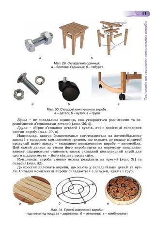 Технологіявиготовленнякомплекснихвиробів
31
1
2
4
333
а б
Мал. 29. Складальна одиниця:
а – болтове з’єднання; б – табуретб
а б в
Мал. 30. Складові комплексного виробу:
а – деталі; б – вузол;б в – група
Âóçîë – öå ñêëàäàëüíà îäèíèöÿ, ÿêà óòâîðþєòüñÿ ðîçíіìíèìè òà íå-
ðîçíіìíèìè ç’єäíàííÿìè äåòàëåé (ìàë. 30, á).
Ãðóïà – çáіðíå ç’єäíàííÿ äåòàëåé і âóçëіâ, ÿêі є îäíієþ çі ñêëàäîâèõ
÷àñòèí âèðîáó (ìàë. 30, â).
Íàïðèêëàä, äâèãóí áåçïîñåðåäíüî âèãîòîâëÿєòüñÿ íà àâòîìîáіëüíîìó
çàâîäі і є ñêëàäíîþ êîìïëåêñíîþ ãðóïîþ, ùî âõîäèòü äî ñêëàäó êіíöåâîї
ïðîäóêöії öüîãî çàâîäó – ñêëàäíîãî êîìïëåêñíîãî âèðîáó – àâòîìîáіëÿ.
Öåé ñàìèé äâèãóí çà óìîâè éîãî âèðîáíèöòâà íà îêðåìîìó ñïåöіàëіçî-
âàíîìó ïіäïðèєìñòâі ñòàíîâèòü òàêîæ ñêëàäíèé êîìïëåêñíèé âèðіá äëÿ
öüîãî ïіäïðèєìñòâà – éîãî êіíöåâó ïðîäóêöіþ.
Êîìïëåêñíі âèðîáè óìîâíî ìîæíà ðîçäіëèòè íà ïðîñòі (ìàë. 31) òà
ñêëàäíі (ìàë. 32).
Äî ïðîñòèõ íàëåæàòü âèðîáè, ùî ìàþòü ó ñêëàäі òіëüêè äåòàëі òà âóç-
ëè. Ñêëàäíі êîìïëåêñíі âèðîáè ñêëàäàþòüñÿ ç äåòàëåé, âóçëіâ і ãðóï.
Мал. 31. Прості комплексні вироби:
підставки під посуд (а – дерев’яна; б – металева; в – комбінована)
а б в
 