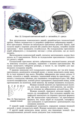 Технологіявиготовленнякомплекснихвиробів
32
Мал. 32. Складний комплексний виріб: а – автомобіль; б – двигун
Äëÿ âèãîòîâëåííÿ êîìïëåêñíîãî âèðîáó ðîçðîáëÿєòüñÿ òåõíîëîãі÷íèé
ïðîöåñ. Ðîáîòà ïî÷èíàєòüñÿ іç ðîçðîáêè ãðàôі÷íîãî çîáðàæåííÿ âèðîáó –
éîãî êðåñëåíèêà. Ðàíіøå âè âèêîíóâàëè êðåñëåíèêè äåòàëåé. Îäíàê, ùîá
ñêëàñòè âèðіá ç îêðåìèõ äåòàëåé àáî óÿâèòè éîãî áóäîâó, ïîòðіáåí іíøèé
êðåñëåíèê – éîãî íàçèâàþòü ñêëàäàëüíèì. Íà ñêëàäàëüíîìó êðåñëåíèêó
âèðіá çîáðàæóþòü ó ñêëàäåíîìó âèãëÿäі ç óñіìà äåòàëÿìè, ùî äî íüîãî
âõîäÿòü.
Âèãîòîâëÿþ÷è êîìïëåêñíèé âèðіá, ñïî÷àòêó âèãîòîâëÿþòü êîæíó éîãî
äåòàëü çà її êðåñëåíèêîì. Ïîòіì çà ñêëàäàëüíèì êðåñëåíèêîì ç’єäíóþòü
óñі äåòàëі ó âèðіá.
Ñêëàäàëüíèé êðåñëåíèê ìіñòèòü çîáðàæåííÿ âçàєìîçâ’ÿçàíèõ äåòàëåé
òà íåâåëèêó êіëüêіñòü ðîçìіðіâ, ïîðіâíÿíî ç іíøèìè êðåñëåíèêàìè. Íà
íüîìó çàçíà÷àþòü ãàáàðèòíі ðîçìіðè, à òàêîæ òі, ùî ïîòðіáíі äëÿ ïðà-
âèëüíîãî ñêëàäàííÿ âèðîáó.
Ó ïðàâîìó íèæíüîìó êóòі ñêëàäàëüíîãî êðåñëåíèêà, ÿê і íà âñіõ іíøèõ
êðåñëåíèêàõ, ðîçìіùóþòü îñíîâíèé íàïèñ, ó ÿêîìó çàçíà÷àþòü íàçâó âèðî-
áó òà іíøі âіäîìîñòі ïðî íüîãî. Ïîòðіáíó іíôîðìàöіþ ïðî êîæíó äåòàëü: її
íàçâó, êіëüêіñòü ó âèðîáі, ìàòåðіàë, ïîðÿäêîâèé íîìåð íà êðåñëåíèêó – çà-
íîñÿòü ó ñïåöіàëüíó òàáëèöþ, ÿêó íàçèâàþòü ñïåöèôіêàöієþ (ìàë. 34). Ùîá
ñêëàñòè ñïåöèôіêàöіþ, êîæíіé äåòàëі ïðèñâîþþòü ïîðÿäêîâèé íîìåð, ÿêèé
ïðîñòàâëÿþòü íà ïîëè÷êàõ ëіíіé âèíîñîê. Öі íîìåðè íàçèâàþòü ïîçèöіÿìè.
Íîìåðè ïîçèöіé íàíîñÿòü íà ãîðèçîíòàëüíі ïîëè÷-
êè, âіä ÿêèõ ïðîâîäÿòü ëіíії-âèíîñêè, ùî çàêіí÷ó-
þòüñÿ òî÷êàìè íà çîáðàæåííÿõ äåòàëåé (ìàë. 33).
Íîìåðè ïîçèöіé, ïðèñâîєíі äåòàëÿì âèðîáó, çà-
íîñÿòü äî ñïåöèôіêàöії. Äëÿ ñêëàäíèõ âèðîáіâ ñïå-
öèôіêàöії âèêîíóþòü íà îêðåìèõ àðêóøàõ ôîðìàòó
À4. Íà íàâ÷àëüíèõ êðåñëåíèêàõ і íà êðåñëåíèêàõ
ôîðìàòó À4, ÿêùî âèðіá íå ñêëàäíèé, ñïåöèôіêà-
öіþ ñóìіùàþòü іç êðåñëåíèêîì і ðîçòàøîâóþòü íàä
îñíîâíèì íàïèñîì.
Ó ïåðøіé ãðàôі ñïåöèôіêàöії çàçíà÷àþòü ïîðÿäêîâі íîìåðè (ïîçèöії)
äåòàëåé, ç ÿêèõ ñêëàäàєòüñÿ âèðіá. Íîìåðè çàïèñóþòü çâåðõó âíèç.
Ó äðóãіé ãðàôі çàïèñóþòü íàçâó äåòàëі, ÿêà âіäïîâіäàє ïîçèöії. Äëÿ
ñòàíäàðòèçîâàíèõ äåòàëåé òàêîæ óêàçóþòü їõíє ïîçíà÷åííÿ.
а б
Мал. 33. Проставляння
номерів позицій
 
