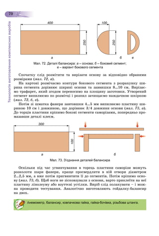 Технологіявиготовленнякомплекснихвиробів
70
а б в
Мал. 72. Деталі балансира: а – основа; б – боковий сегмент;
в – варіант бокового сегмента
Ñïî÷àòêó ñëіä ðîçìіòèòè òà âèðіçàòè îñíîâó çà âіäïîâіäíî îáðàíèìè
ðîçìіðàìè (ìàë. 72, à).
Íà êàðòîíі ðîçìі÷àєìî êîíòóðè áîêîâîãî ñåãìåíòà ç ðîçðàõóíêó øè-
ðèíà ñåãìåíòà äîðіâíþє øèðèíі îñíîâè òà çàââèøêè 8…10 ñì. Âèðіçàє-
ìî òðàôàðåò, ÿêèé çãîäîì ïåðåíîñèìî íà ïëîùèíó çàãîòîâêè. Óòâîðåíèé
ñåãìåíò âèïèëþєìî ïî ðîçìіòöі і ðîçïèë çà÷èùàєìî íàæäà÷íîþ øêіðêîþ
(ìàë. 72, á, â).
Ïîòіì çі øìàòêà ôàíåðè çàâòîâøêè 4…5 ìì âèïèëþєìî ïëàñòèíó øè-
ðèíîþ 10 ñì і äîâæèíîþ, ùî äîðіâíþє 3/4 äîâæèíè îñíîâè (ìàë. 73, à).
Äî òîðöіâ ïëàñòèíè êðіïèìî áîêîâі ñåãìåíòè ñàìîðіçàìè, ïîïåðåäíüî ïðî-
ìàçàâøè äåòàëі êëåєì.
а б
Мал. 73. З’єднання деталей балансира
Îñêіëüêè ïіä ÷àñ óãâèí÷óâàííÿ â òîðåöü ïëàñòèíè ñàìîðіçè ìîæóòü
ðîçêîëîòè øàðè ôàíåðè, êðàùå ïðîñâåðäëèòè â íіé îòâîðè äіàìåòðîì
2…2,5 ìì, à âæå ïîòіì ïðèãâèíòèòè її äî ñåãìåíòіâ. Ïîòіì êðіïèìî îñíî-
âó (ìàë. 73, á). Ùîá íîãè íå çіñêîâçóâàëè ç îñíîâè, âàðòî ïðèêëåїòè íà íåї
ïëàñòèíó ëіíîëåóìó àáî âçóòòєâі óñòіëêè. Âèðіá ñëіä ïîëàêóâàòè – і ìîæ-
íà ïðîâîäèòè òåñòóâàííÿ. Àíàëîãі÷íî âèãîòîâëÿþòü ãîéäàëêó-áàëàíñèð
íà äâîõ.
Анемометр, балансир, ковпачкова гайка, гайка-бочівка, різьбова штанга.
 