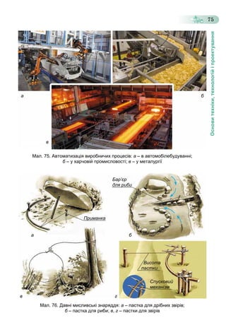 Основитехніки,технологійіпроектування
75
а б
в
Мал. 75. Автоматизація виробничих процесів: а – в автомобілебудуванні;
б – у харчовій промисловості;б в – у металургії
Приманка
Висота
пастки
Спусковий
механізм
Бар’єр
для риби
В
а б
в г
р
р
Мал. 76. Давні мисливські знаряддя: а – пастка для дрібних звірів;
б – пастка для риби;б в, г – пастки для звірів
 