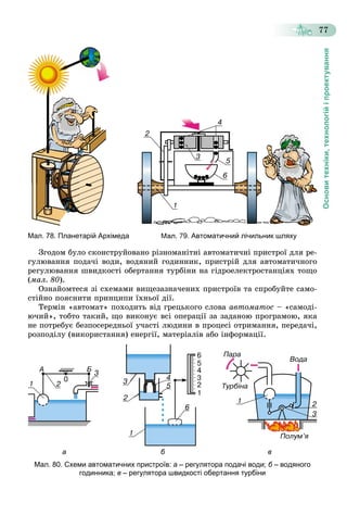 Основитехніки,технологійіпроектування
77
Мал. 78. Планетарій Архімеда Мал. 79. Автоматичний лічильник шляху
Çãîäîì áóëî ñêîíñòðóéîâàíî ðіçíîìàíіòíі àâòîìàòè÷íі ïðèñòðîї äëÿ ðå-
ãóëþâàííÿ ïîäà÷і âîäè, âîäÿíèé ãîäèííèê, ïðèñòðіé äëÿ àâòîìàòè÷íîãî
ðåãóëþâàííÿ øâèäêîñòі îáåðòàííÿ òóðáіíè íà ãіäðîåëåêòðîñòàíöіÿõ òîùî
(ìàë. 80).
Îçíàéîìòåñÿ çі ñõåìàìè âèùåçàçíà÷åíèõ ïðèñòðîїâ òà ñïðîáóéòå ñàìî-
ñòіéíî ïîÿñíèòè ïðèíöèïè їõíüîї äії.
Òåðìіí «àâòîìàò» ïîõîäèòü âіä ãðåöüêîãî ñëîâà àâòîìàòîñ – «ñàìîäі-
þ÷èé», òîáòî òàêèé, ùî âèêîíóє âñі îïåðàöії çà çàäàíîþ ïðîãðàìîþ, ÿêà
íå ïîòðåáóє áåçïîñåðåäíüîї ó÷àñòі ëþäèíè â ïðîöåñі îòðèìàííÿ, ïåðåäà÷і,
ðîçïîäіëó (âèêîðèñòàííÿ) åíåðãії, ìàòåðіàëіâ àáî іíôîðìàöії.
а б в
Мал. 80. Схеми автоматичних пристроїв: а – регулятора подачі води; б – водяногоб
годинника; в – регулятора швидкості обертання турбіни
 