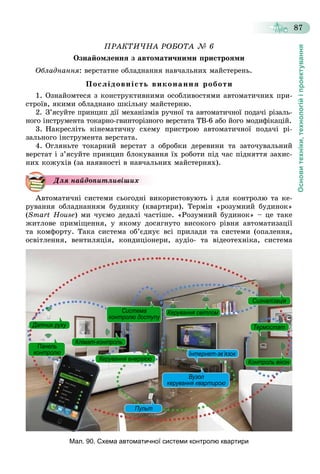Основитехніки,технологійіпроектування
87
ÏÐÀÊÒÈ×ÍÀ ÐÎÁÎÒÀ № 6
Îçíàéîìëåííÿ ç àâòîìàòè÷íèìè ïðèñòðîÿìè
Îáëàäíàííÿ: âåðñòàòíå îáëàäíàííÿ íàâ÷àëüíèõ ìàéñòåðåíü.
Ïîñëіäîâíіñòü âèêîíàííÿ ðîáîòè
1. Îçíàéîìòåñÿ ç êîíñòðóêòèâíèìè îñîáëèâîñòÿìè àâòîìàòè÷íèõ ïðè-
ñòðîїâ, ÿêèìè îáëàäíàíî øêіëüíó ìàéñòåðíþ.
2. Ç’ÿñóéòå ïðèíöèï äії ìåõàíіçìіâ ðó÷íîї òà àâòîìàòè÷íîї ïîäà÷і ðіçàëü-
íîãî іíñòðóìåíòà òîêàðíî-ãâèíòîðіçíîãî âåðñòàòà ÒÂ-6 àáî éîãî ìîäèôіêàöіé.
3. Íàêðåñëіòü êіíåìàòè÷íó ñõåìó ïðèñòðîþ àâòîìàòè÷íîї ïîäà÷і ðі-
çàëüíîãî іíñòðóìåíòà âåðñòàòà.
4. Îãëÿíüòå òîêàðíèé âåðñòàò ç îáðîáêè äåðåâèíè òà çàòî÷óâàëüíèé
âåðñòàò і ç’ÿñóéòå ïðèíöèï áëîêóâàííÿ їõ ðîáîòè ïіä ÷àñ ïіäíÿòòÿ çàõèñ-
íèõ êîæóõіâ (çà íàÿâíîñòі â íàâ÷àëüíèõ ìàéñòåðíÿõ).
Äëÿ íàéäîïèòëèâіøèõ
Àâòîìàòè÷íі ñèñòåìè ñüîãîäíі âèêîðèñòîâóþòü і äëÿ êîíòðîëþ òà êå-
ðóâàííÿ îáëàäíàííÿì áóäèíêó (êâàðòèðè). Òåðìіí «ðîçóìíèé áóäèíîê»
(Smart House) ìè ÷óєìî äåäàëі ÷àñòіøå. «Ðîçóìíèé áóäèíîê» – öå òàêå
æèòëîâå ïðèìіùåííÿ, ó ÿêîìó äîñÿãíóòî âèñîêîãî ðіâíÿ àâòîìàòèçàöії
òà êîìôîðòó. Òàêà ñèñòåìà îá’єäíóє âñі ïðèëàäè òà ñèñòåìè (îïàëåííÿ,
îñâіòëåííÿ, âåíòèëÿöіÿ, êîíäèöіîíåðè, àóäіî- òà âіäåîòåõíіêà, ñèñòåìà
Датчик руху
Сигналізація
Контроль вікон
Пульт
Вузол
керування квартирою
Інтернет-зв’язок
Термостат
Клімат-контроль
Керування світлом
Керування енергією
Система
контролю доступу
Панель
контролю
Мал. 90. Схема автоматичної системи контролю квартири
 