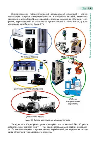 Основитехніки,технологійіпроектування
89
Ìіêðîïðîöåñîðè (ìіêðîåëåêòðîííі ïðîãðàìîâàíі ïðèñòðîї) і ìіêðî-
êîíòðîëåðè øèðîêî âèêîðèñòîâóþòüñÿ â ïîáóòîâіé òåõíіöі, ìåäè÷íèõ
ïðèëàäàõ, àâòîìîáіëüíіé åëåêòðîíіöі, ñèñòåìàõ êåðóâàííÿ ëіôòàìè, òåëå-
ôîíàõ, àåðîêîñìі÷íіé òà âіéñüêîâіé ïðîìèñëîâîñòі і, çâè÷àéíî æ, ó ïðî-
ìèñëîâîìó âèðîáíèöòâі (ìàë. 91).
Побутова техніка
Засоби зв’язку та електроніка
Рîботи
та промислові
верстати
Транспортні засоби
Медична техніка
Мал. 91. Сфера застосування мікроконтролерів
Ùå îäèí òèï ìіêðîïðîöåñîðíèõ ïðèñòðîїâ, ùî çà îñòàííі 30...40 ðîêіâ
çàéíÿëè ñâîþ ðèíêîâó íіøó, – òàê çâàíі ïðîãðàìîâàíі ëîãі÷íі êîíòðîëå-
ðè. Їõ âèêîðèñòîâóþòü ó ïðîìèñëîâîìó âèðîáíèöòâі äëÿ êåðóâàííÿ ñêëàä-
íèìè îá’єêòàìè òåõíîëîãі÷íîãî ïðîöåñó.
 