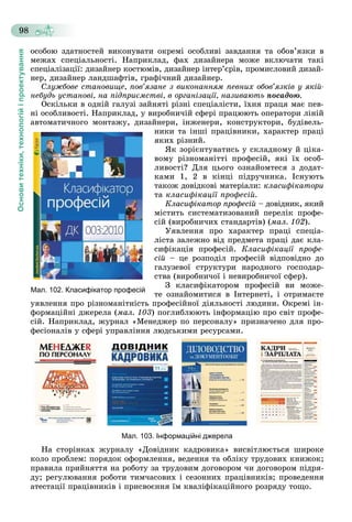Основитехніки,технологійіпроектування
98
îñîáîþ çäàòíîñòåé âèêîíóâàòè îêðåìі îñîáëèâі çàâäàííÿ òà îáîâ’ÿçêè â
ìåæàõ ñïåöіàëüíîñòі. Íàïðèêëàä, ôàõ äèçàéíåðà ìîæå âêëþ÷àòè òàêі
ñïåöіàëіçàöії: äèçàéíåð êîñòþìіâ, äèçàéíåð іíòåð’єðіâ, ïðîìèñëîâèé äèçàé-
íåð, äèçàéíåð ëàíäøàôòіâ, ãðàôі÷íèé äèçàéíåð.
Ñëóæáîâå ñòàíîâèùå, ïîâ’ÿçàíå ç âèêîíàííÿì ïåâíèõ îáîâ’ÿçêіâ ó ÿêіé-
íåáóäü óñòàíîâі, íà ïіäïðèєìñòâі, â îðãàíіçàöії, íàçèâàþòü ïîñàäîþ.
Îñêіëüêè â îäíіé ãàëóçі çàéíÿòі ðіçíі ñïåöіàëіñòè, їõíÿ ïðàöÿ ìàє ïåâ-
íі îñîáëèâîñòі. Íàïðèêëàä, ó âèðîáíè÷іé ñôåðі ïðàöþþòü îïåðàòîðè ëіíіé
àâòîìàòè÷íîãî ìîíòàæó, äèçàéíåðè, іíæåíåðè, êîíñòðóêòîðè, áóäіâåëü-
íèêè òà іíøі ïðàöіâíèêè, õàðàêòåð ïðàöі
ÿêèõ ðіçíèé.
ßê çîðієíòóâàòèñü ó ñêëàäíîìó é öіêà-
âîìó ðіçíîìàíіòòі ïðîôåñіé, ÿêі їõ îñîá-
ëèâîñòі? Äëÿ öüîãî îçíàéîìòåñÿ ç äîäàò-
êàìè 1, 2 â êіíöі ïіäðó÷íèêà. Іñíóþòü
òàêîæ äîâіäêîâі ìàòåðіàëè: êëàñèôіêàòîðè
òà êëàñèôіêàöії ïðîôåñіé.
Êëàñèôіêàòîð ïðîôåñіé – äîâіäíèê, ÿêèé
ìіñòèòü ñèñòåìàòèçîâàíèé ïåðåëіê ïðîôå-
ñіé (âèðîáíè÷èõ ñòàíäàðòіâ) (ìàë. 102).
Óÿâëåííÿ ïðî õàðàêòåð ïðàöі ñïåöіà-
ëіñòà çàëåæíî âіä ïðåäìåòà ïðàöі äàє êëà-
ñèôіêàöіÿ ïðîôåñіé. Êëàñèôіêàöії ïðîôå-
ñіé – öå ðîçïîäіë ïðîôåñіé âіäïîâіäíî äî
ãàëóçåâîї ñòðóêòóðè íàðîäíîãî ãîñïîäàð-
ñòâà (âèðîáíè÷îї і íåâèðîáíè÷îї ñôåð).
Ç êëàñèôіêàòîðîì ïðîôåñіé âè ìîæå-
òå îçíàéîìèòèñÿ â Іíòåðíåòі, і îòðèìàєòå
óÿâëåííÿ ïðî ðіçíîìàíіòíіñòü ïðîôåñіéíîї äіÿëüíîñòі ëþäèíè. Îêðåìі іí-
ôîðìàöіéíі äæåðåëà (ìàë. 103) ïîãëèáëþþòü іíôîðìàöіþ ïðî ñâіò ïðîôå-
ñіé. Íàïðèêëàä, æóðíàë «Ìåíåäæåð ïî ïåðñîíàëó» ïðèçíà÷åíî äëÿ ïðî-
ôåñіîíàëіâ ó ñôåðі óïðàâëіííÿ ëþäñüêèìè ðåñóðñàìè.
Мал. 103. Інформаційні джерела
Íà ñòîðіíêàõ æóðíàëó «Äîâіäíèê êàäðîâèêà» âèñâіòëþєòüñÿ øèðîêå
êîëî ïðîáëåì: ïîðÿäîê îôîðìëåííÿ, âåäåííÿ òà îáëіêó òðóäîâèõ êíèæîê;
ïðàâèëà ïðèéíÿòòÿ íà ðîáîòó çà òðóäîâèì äîãîâîðîì ÷è äîãîâîðîì ïіäðÿ-
äó; ðåãóëþâàííÿ ðîáîòè òèì÷àñîâèõ і ñåçîííèõ ïðàöіâíèêіâ; ïðîâåäåííÿ
àòåñòàöії ïðàöіâíèêіâ і ïðèñâîєííÿ їì êâàëіôіêàöіéíîãî ðîçðÿäó òîùî.
Мал. 102. Класифікатор професій
 