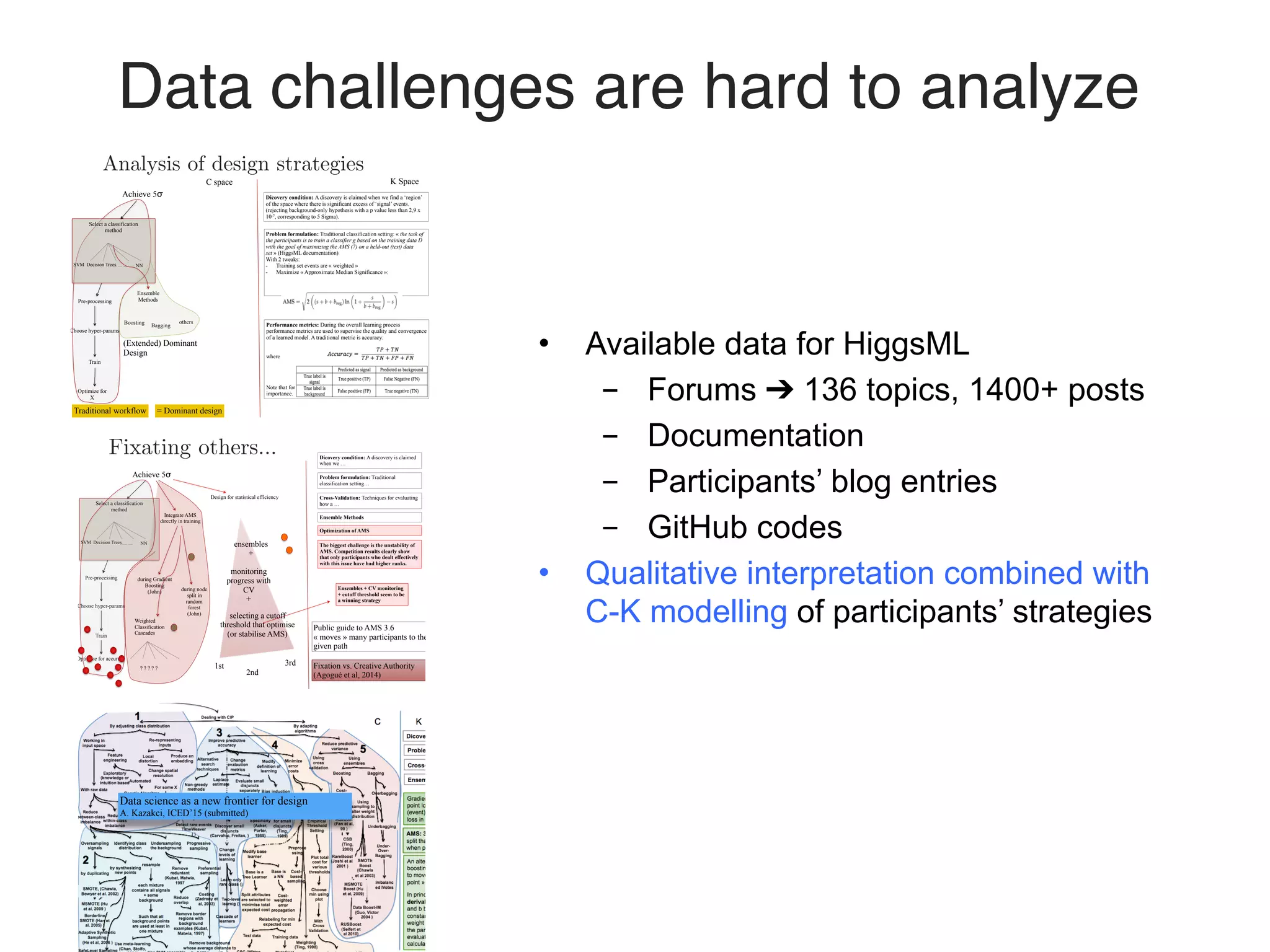 Analysis of design strategies
Achieve 5σ Dicovery condition: A discovery is claimed when we find a ‘region’
of the space where there is significant excess of ‘signal’ events.
(rejecting background-only hypothesis with a p value less than 2,9 x
10-7, corresponding to 5 Sigma).
Problem formulation: Traditional classification setting: « the task of
the participants is to train a classifier g based on the training data D
with the goal of maximizing the AMS (7) on a held-out (test) data
set » (HiggsML documentation)
With 2 tweaks:
- Training set events are « weighted »
- Maximize « Approximate Median Significance »:
Select a classification
method
Pre-processing
Choose hyper-params
Train
Optimize for
X
SVM Decision Trees NN…..…..
Performance metrics: During the overall learning process
performance metrics are used to supervise the quality and convergence
of a learned model. A traditional metric is accuracy:
where
Note that for HiggsML AMS, TP (s) and FP (b) are of particular
importance.
Boosting Bagging
others
Ensemble
Methods
(Extended) Dominant
Design
Traditional workflow = Dominant design
C space K Space
Fixating others…
Achieve 5σ
Select a classification
method
Pre-processing
Choose hyper-params
Train
Optimize for accuracy
SVM Decision Trees NN…..…..
Integrate AMS
directly in training
during Gradient
Boosting
(John)
Dicovery condition: A discovery is claimed
when we …
Problem formulation: Traditional
classification setting…
Cross-Validation: Techniques for evaluating
how a …
Ensemble Methods
during node
split in
random
forest
(John)
Weighted
Classification
Cascades
? ? ? ? ?
Optimization of AMS
Design for statistical efficiency
The biggest challenge is the unstability of
AMS. Competition results clearly show
that only participants who dealt effectively
with this issue have had higher ranks.
1st
2nd
3rd
Ensembles + CV monitoring
+ cutoff threshold seem to be
a winning strategy
monitoring
progress with
CV
+
ensembles
+
selecting a cutoff
threshold that optimise
(or stabilise AMS)
Public guide to AMS 3.6
« moves » many participants to the
given path
Fixation vs. Creative Authority
(Agogué et al, 2014)
Generating new design strategies
Data science as a new frontier for design
A. Kazakci, ICED’15 (submitted)
• Available data for HiggsML
- Forums ➔ 136 topics, 1400+ posts
- Documentation
- Participants’ blog entries
- GitHub codes
• Qualitative interpretation combined with
C-K modelling of participants’ strategies
Data challenges are hard to analyze
 