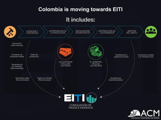 Colombia is moving towards EITI
 