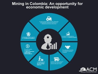 Mining in Colombia: An opportunity for
economic development
 