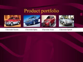 Product portfolio Chevrolet Tavera  Chevrolet Optra  Chevrolet Aveo  Chevrolet Splash 
