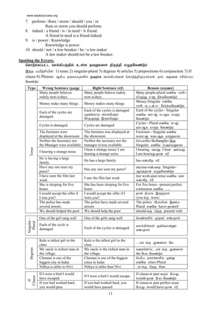 9th english-unit1 | PDF