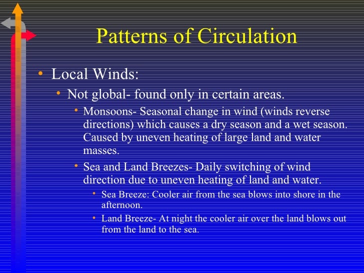 What causes local winds?