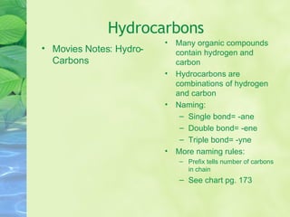 Hydrocarbons Movies Notes: Hydro-Carbons Many organic compounds contain hydrogen and carbon Hydrocarbons are combinations of hydrogen and carbon Naming: Single bond= -ane Double bond= -ene Triple bond= -yne More naming rules: Prefix tells number of carbons in chain See chart pg. 173 