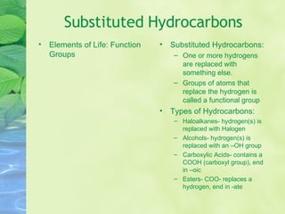 Substituted Hydrocarbons Elements of Life: Function Groups Substituted Hydrocarbons: One or more hydrogens are replaced with something else. Groups of atoms that replace the hydrogen is called a functional group Types of Hydrocarbons: Haloalkanes- hydrogen(s) is replaced with Halogen Alcohols- hydrogen(s) is replaced with an –OH group Carboxylic Acids- contains a COOH (carboxyl group), end in –oic Esters- COO- replaces a hydrogen, end in -ate 