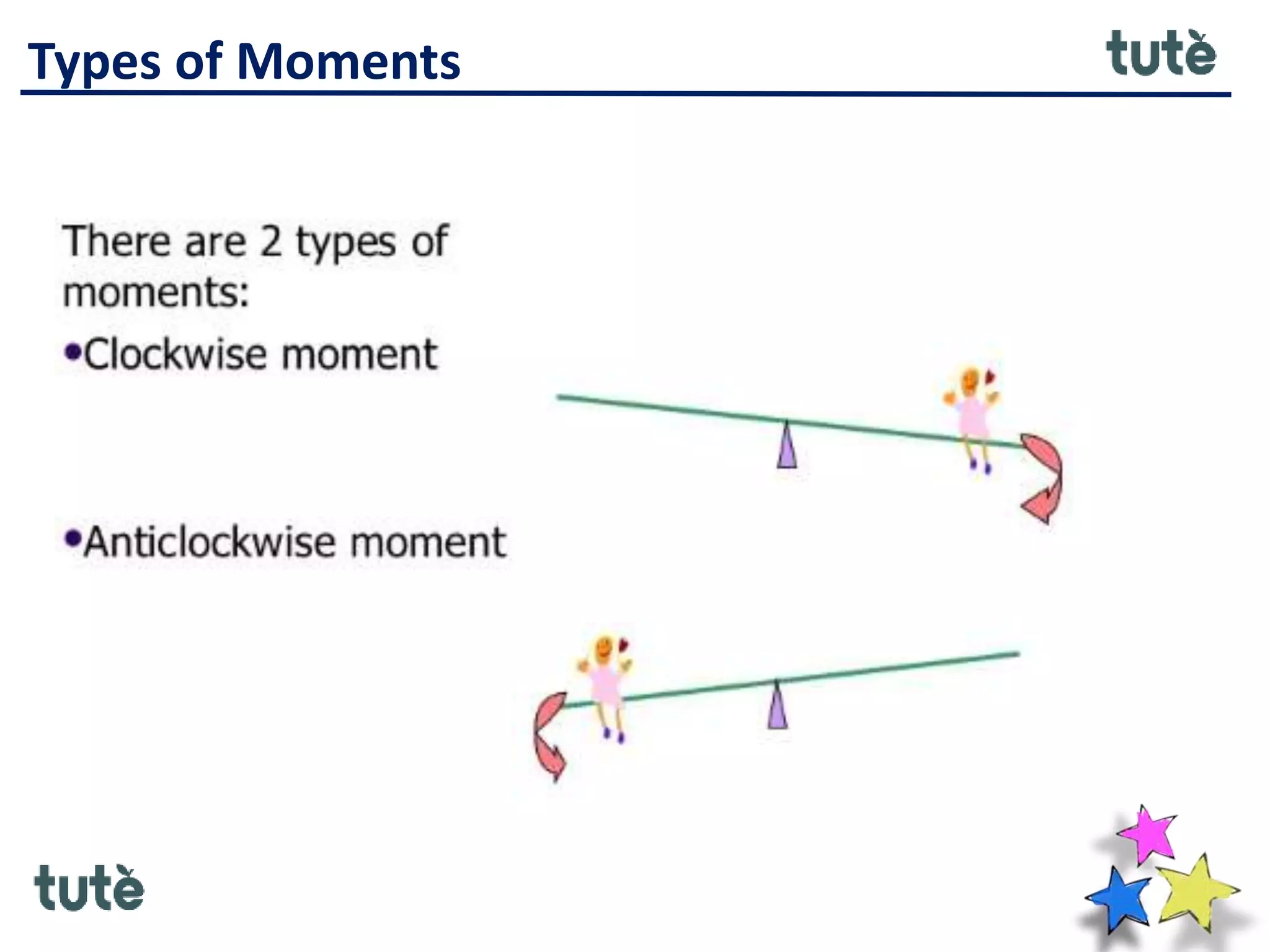Types of Moments
 