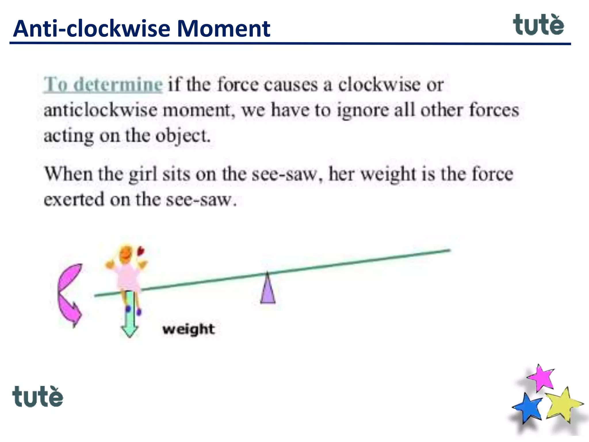 Anti-clockwise Moment
 