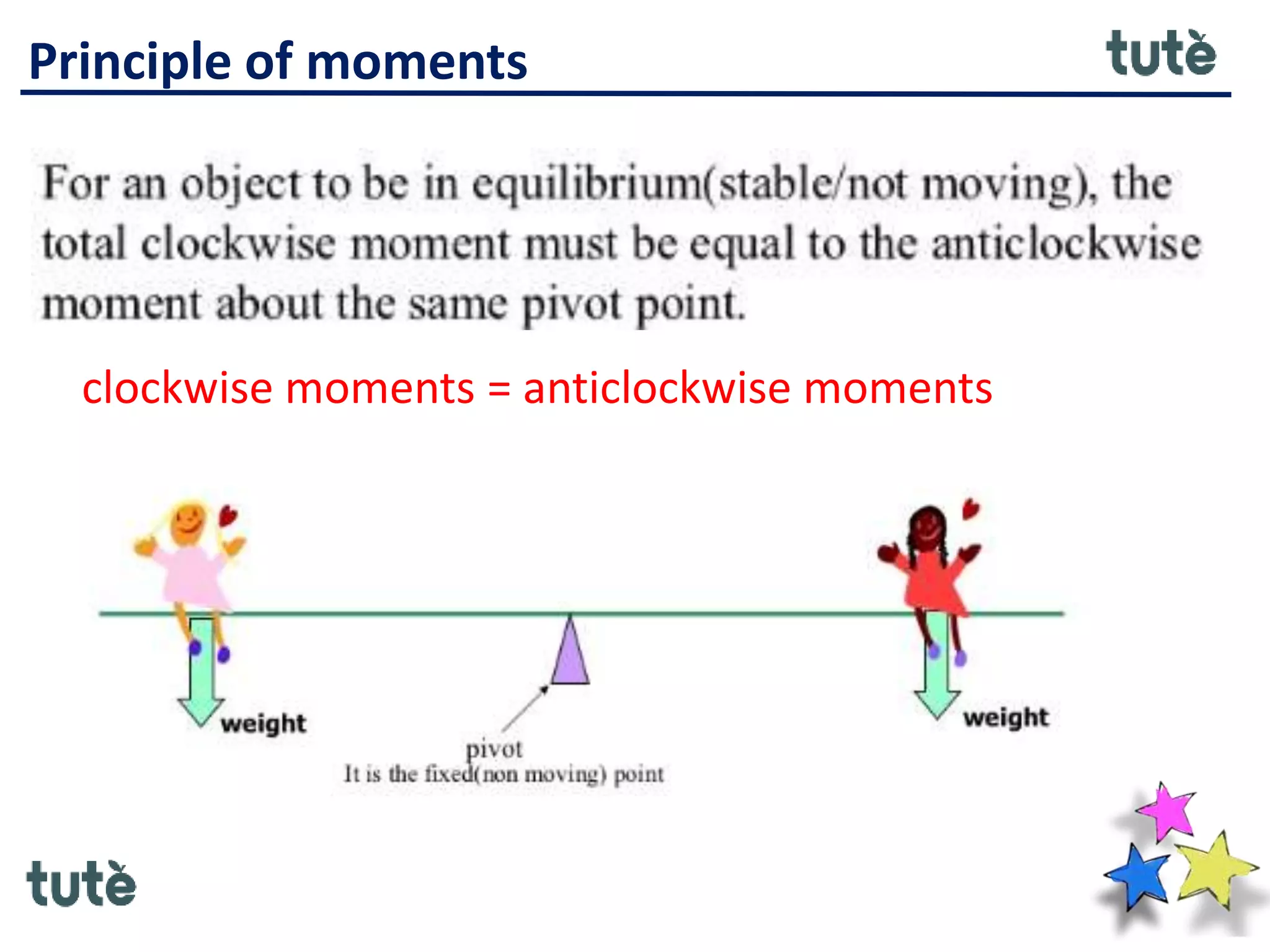 Principle of moments
clockwise moments = anticlockwise moments
 