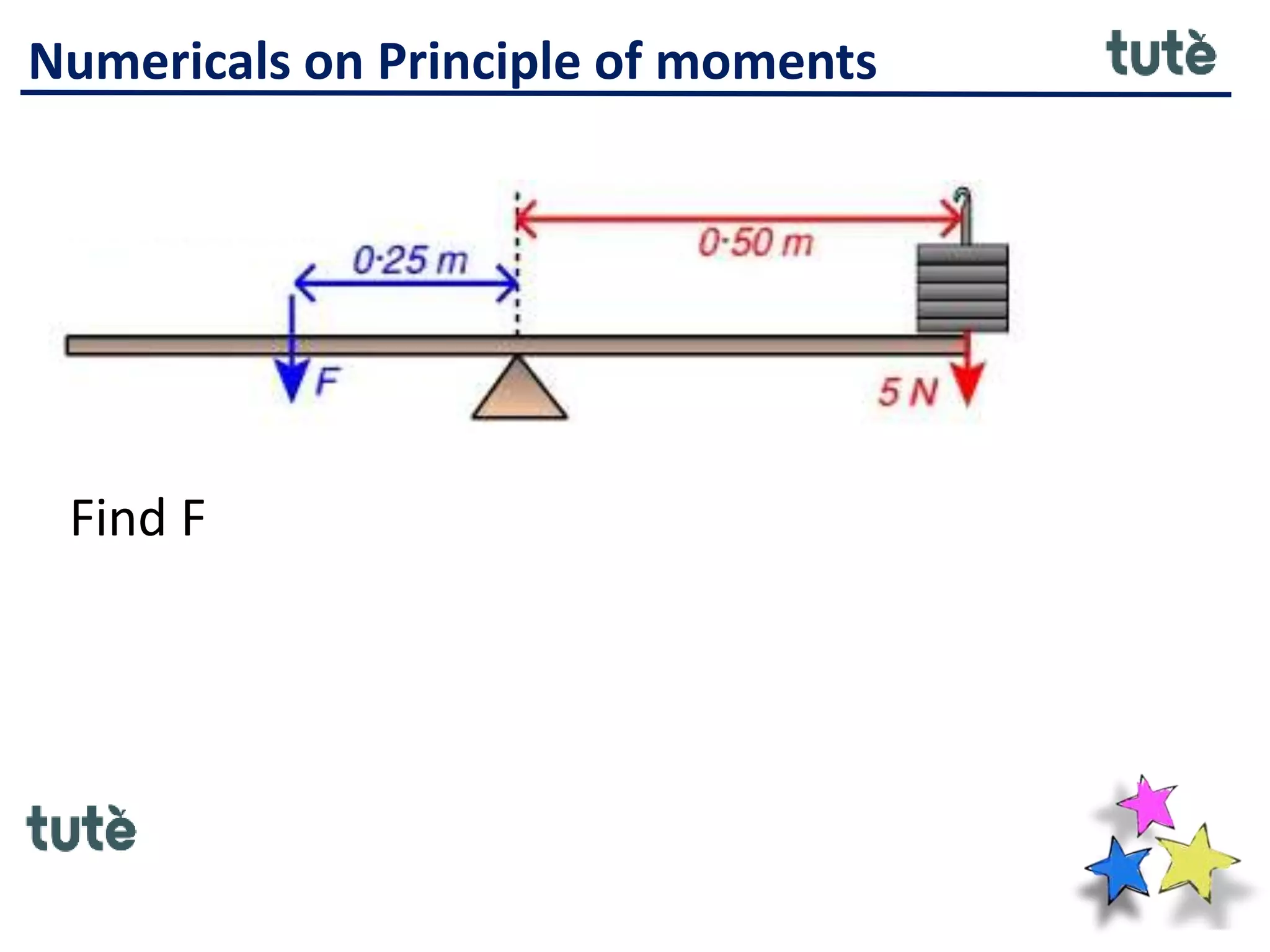 Numericals on Principle of moments
Find F
 