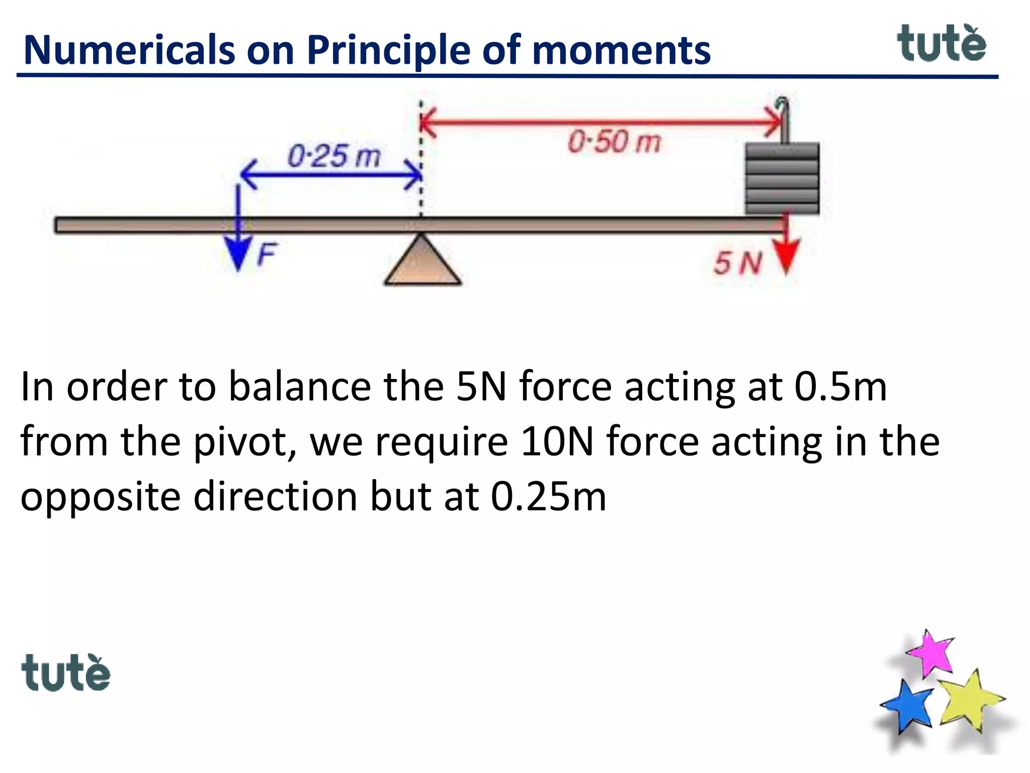Numericals on Principle of moments
In order to balance the 5N force acting at 0.5m
from the pivot, we require 10N force acting in the
opposite direction but at 0.25m
 