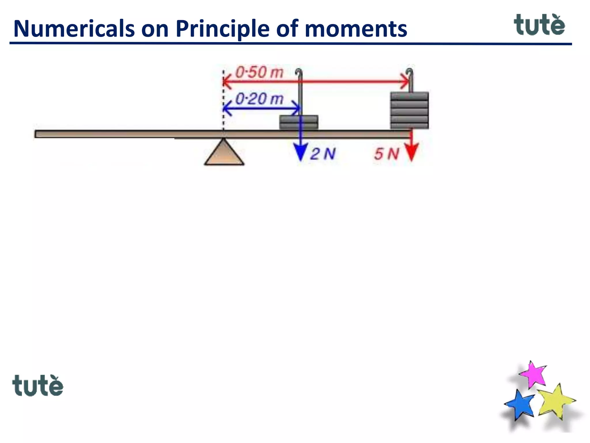 Numericals on Principle of moments
 