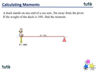 9th igcse-physics-moments of force | PPTX