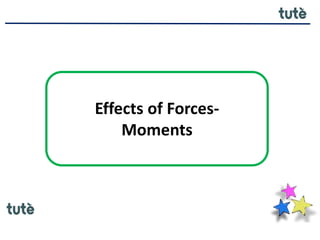 Effects of Forces-
Moments
 