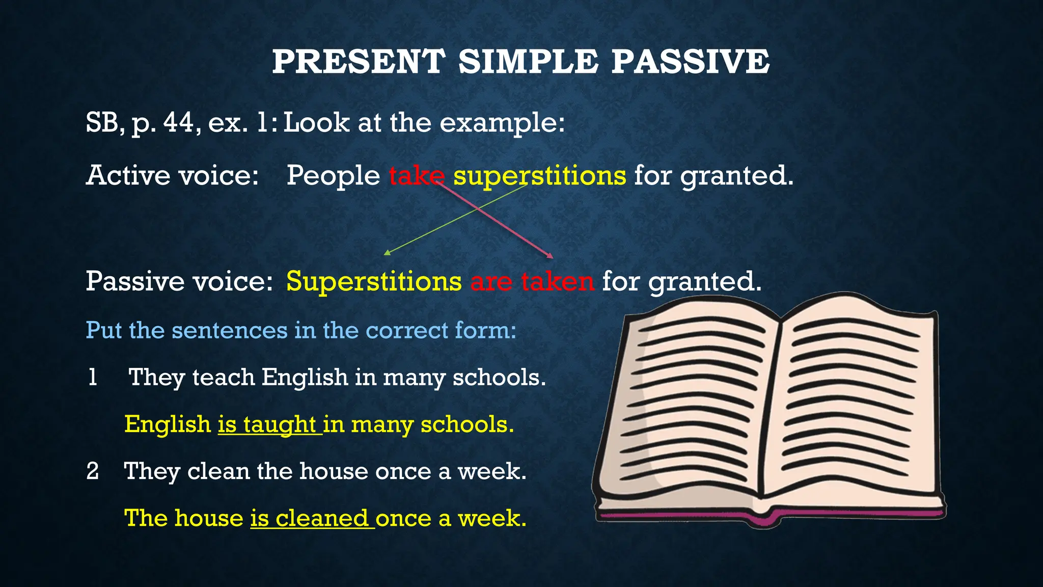 Passive Example Cartoon School 9 grade / Passive Voice elementary school students.pptx