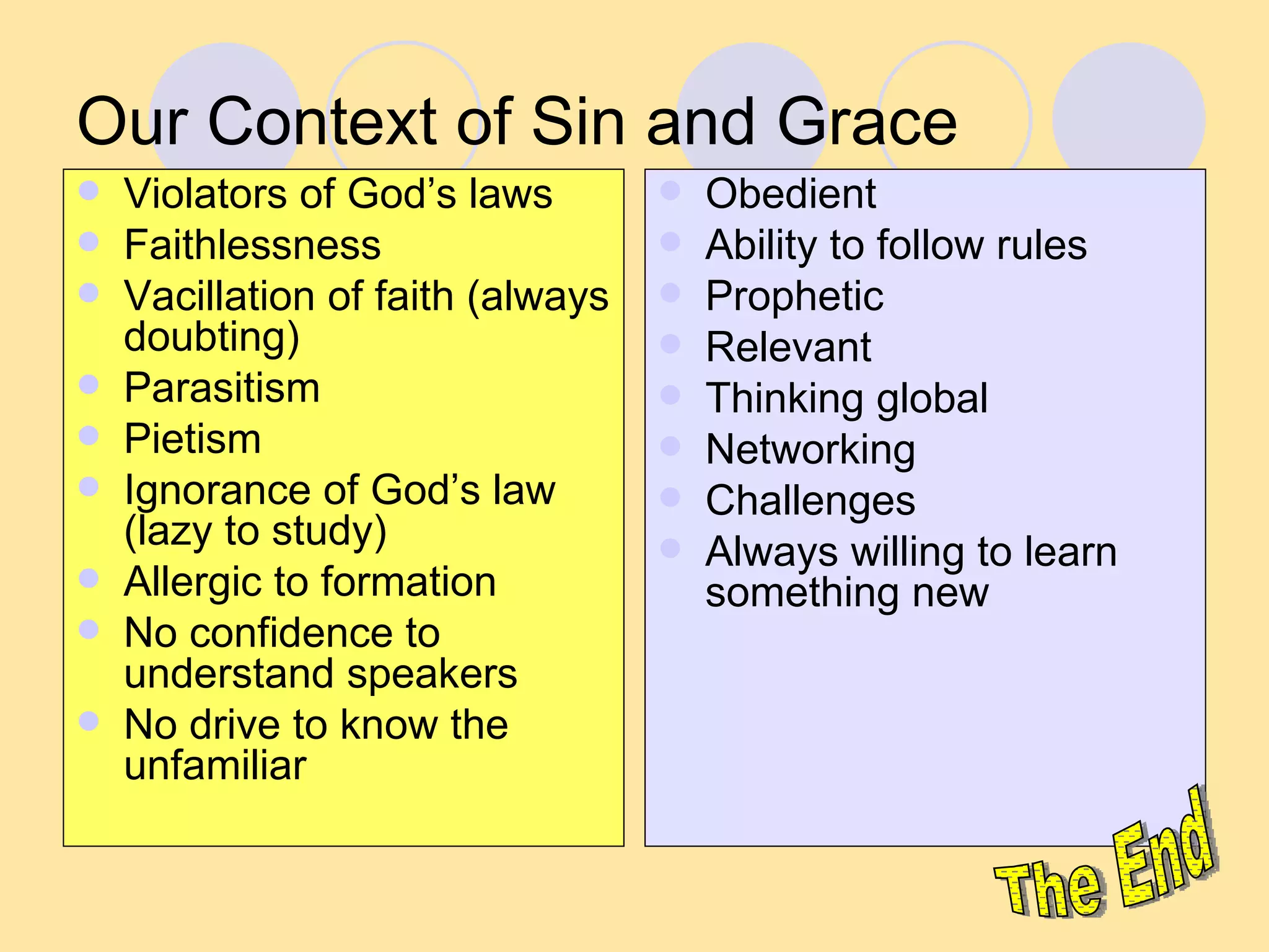 Our Context of Sin and Grace Violators of God’s laws Faithlessness Vacillation of faith (always doubting) Parasitism  Pietism Ignorance of God’s law (lazy to study) Allergic to formation No confidence to understand speakers No drive to know the unfamiliar Obedient Ability to follow rules Prophetic Relevant  Thinking global Networking Challenges Always willing to learn something new  The End 