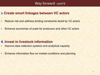 Application of the principles of Sustainable Intensification (SI) on smallholder dairy farming in Eastern and Southern Africa