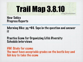 Trail Map 3.8.10                    Living Environment

New Tables
Progress Reports

Morning Hike: pg #86. Tape in the question and answer
it

Practice Exam for Organizing Life's Diversity
Schedule interviews

HW: Study for exams
You must have acceptable grades on the beetle key and
ﬁsh key to take the exam
 