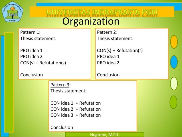 Organization essay