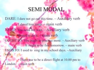SEMI MODAL
DARE: I dare not go out this time. – Auxiliary verb
I dared him jump. – main verb
NEED: You need not wait. – Auxiliary verb
I need to do it. – main verb
OUGHT TO: You ought to practice more. – Auxiliary verb
It ought to be fine tomorrow. – main verb
USED TO: I used to sing in my school days. –Auxiliary
verb
There use to be a direct flight at 10.00 pm to
London. – main verb
 