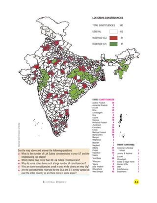 41
TOTAL CONSTITUENCIES 543
GENERAL 412
RESERVED (SC) 84
RESERVED (ST) 47
LOK SABHA CONSTITUENCIES
ELECTORAL POLITICS
STATES CONSTITUENCIES
Andhra Pradesh 25
Arunachal Pradesh 2
Assam 14
Bihar 40
Chhattisgarh 11
Goa 2
Gujarat 26
Haryana 10
Himachal Pradesh 4
Jharkhand 14
Karnataka 28
Kerala 20
Madhya Pradesh 29
Maharashtra 48
Manipur 2
Meghalaya 2
Mizoram 1
Nagaland 1
Odisha 21
Punjab 13
Rajasthan 25
Sikkim 1
Tamil Nadu 39
Telangana 17
Tripura 2
Uttar Pradesh 80
Uttarakhand 5
West Bengal 42
UNION TERRITORIES
Andaman & Nicobar
Islands 1
Jammu & Kashmir 5
Ladakh 1
Chandigarh 1
Dadra & Nagar Haveli 1
Daman & Diu 1
Delhi 7
Lakshadweep 1
Puducherry 1
See the map above and answer the following questions.
 What is the number of Lok Sabha constituencies in your UT and the
neighbouring two states?
 Which states have more than 30 Lok Sabha constituencies?
 Why do some states have such a large number of constituencies?
 Why are some constituencies small in area while others are very big?
 Are the constituencies reserved for the SCs and STs evenly spread all
over the entire country or are there more in some areas?
Election
Commission
of
India
 