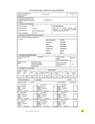 43
ELECTORAL POLITICS
 