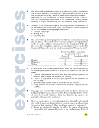 53
4 List all the different election related activities mentioned in the chapter
and arrange them in a time sequence, beginning with the first activity
and ending with the last. Some of these activities are given below:
releasing election manifestos; counting of votes; making of voters’
list; election campaign; declaration of election results; casting of votes;
ordering of re-poll; announcing election schedule; filing nomination.
5 Surekha is an officer in-charge of ensuring free and fair elections in
an assembly constituency in a state. Describe what should she focus
on for each of the following stages of election:
a Election campaign
b Polling day
c Counting day
6 The table below gives the proportion of different communities among
the candidates who won elections to the US Congress. Compare these
to the proportion of these communities in the population of the US.
Based on this, would you suggest a system of reservations in the US
Congress? If yes, why and for which communities? If no, why not?
7 Can we draw the following conclusions from the information given
in this chapter? Give two facts to support your position for each of
these.
a Election Commission of India does not have enough powers to
conduct free and fair elections in the country.
b There is a high level of popular participation in the elections in
our country.
c It is very easy for the party in power to win an election.
d Many reforms are needed to make our elections completely free
and fair.
8 Chinappa was convicted for torturing his wife for dowry. Satbir was
held guilty of practicing untouchability. The court did not allow either
of them to contest elections. Does this decision go against the
principles of democratic elections?
9 Here are some reports of electoral malpractices from different parts of
the world. Is there anything that these countries can learn from India
to improve their elections? What would you suggest in each case?
a During an election in Nigeria, the officer in charge of counting
votes deliberately increased the votes of one candidate and declared
Proportion of the community
(in per cent) in the
House of
representatives
8
5
86
Population of US
13
13
70
Blacks
Hispanics
Whites
ELECTORAL POLITICS
exercises
 