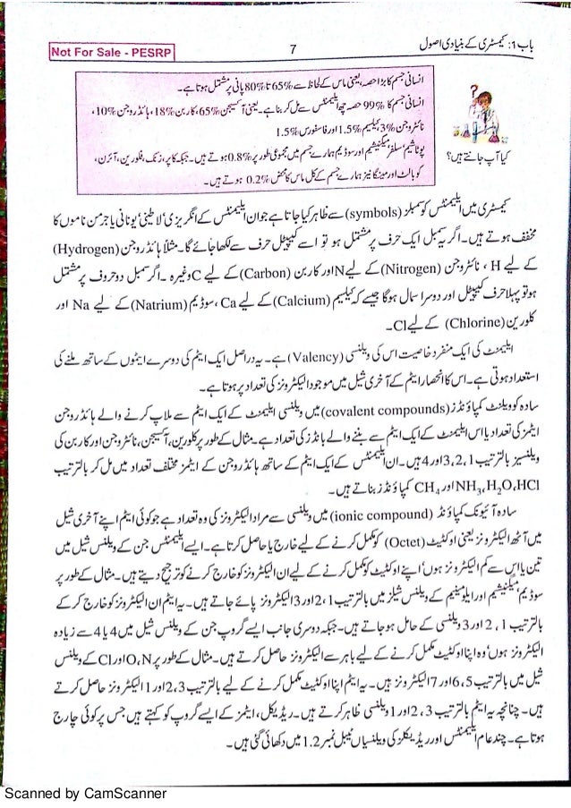 90  Balochistan Board Books Pdf with Best Writers